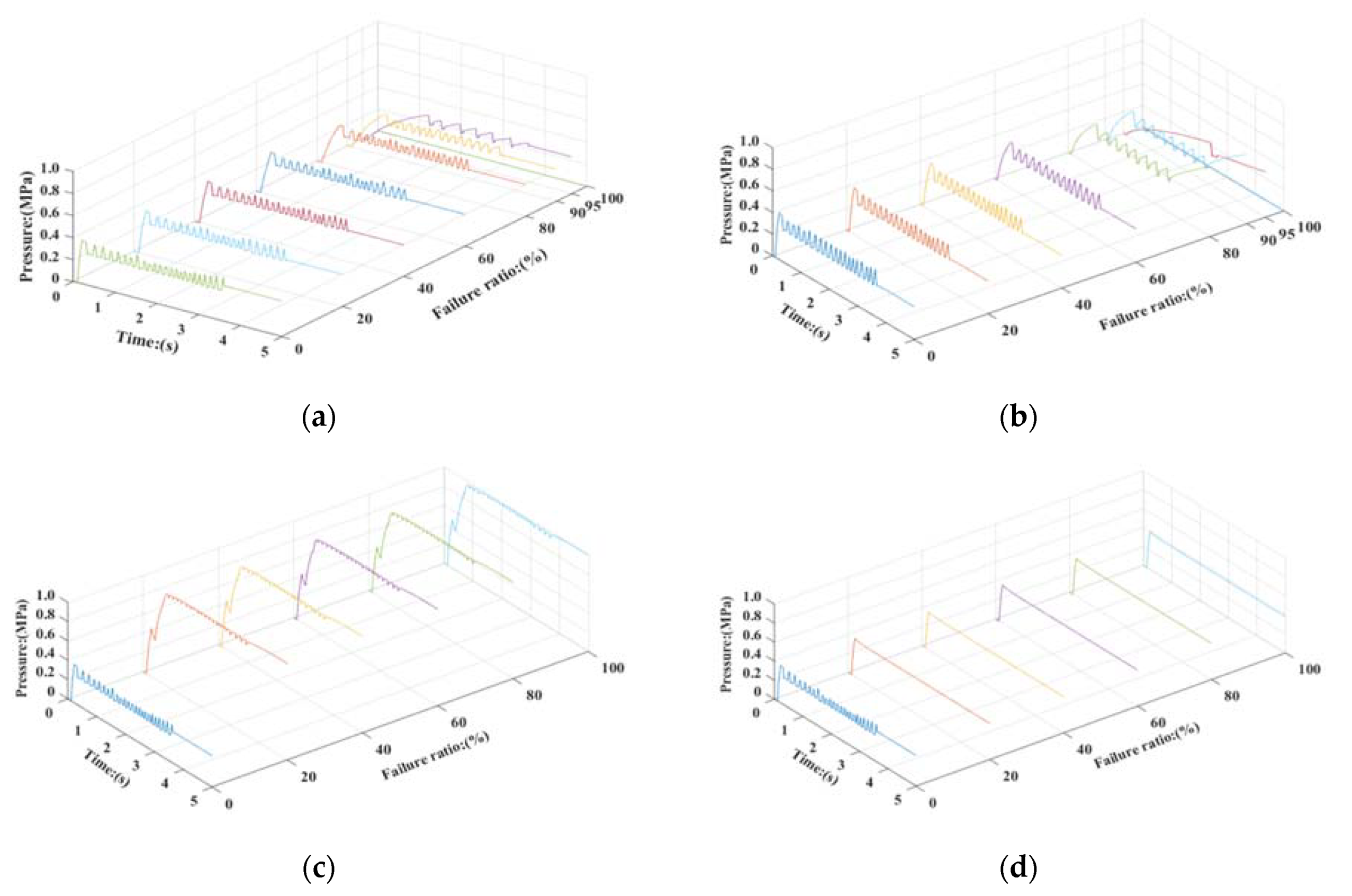 Electronics 09 00318 g024