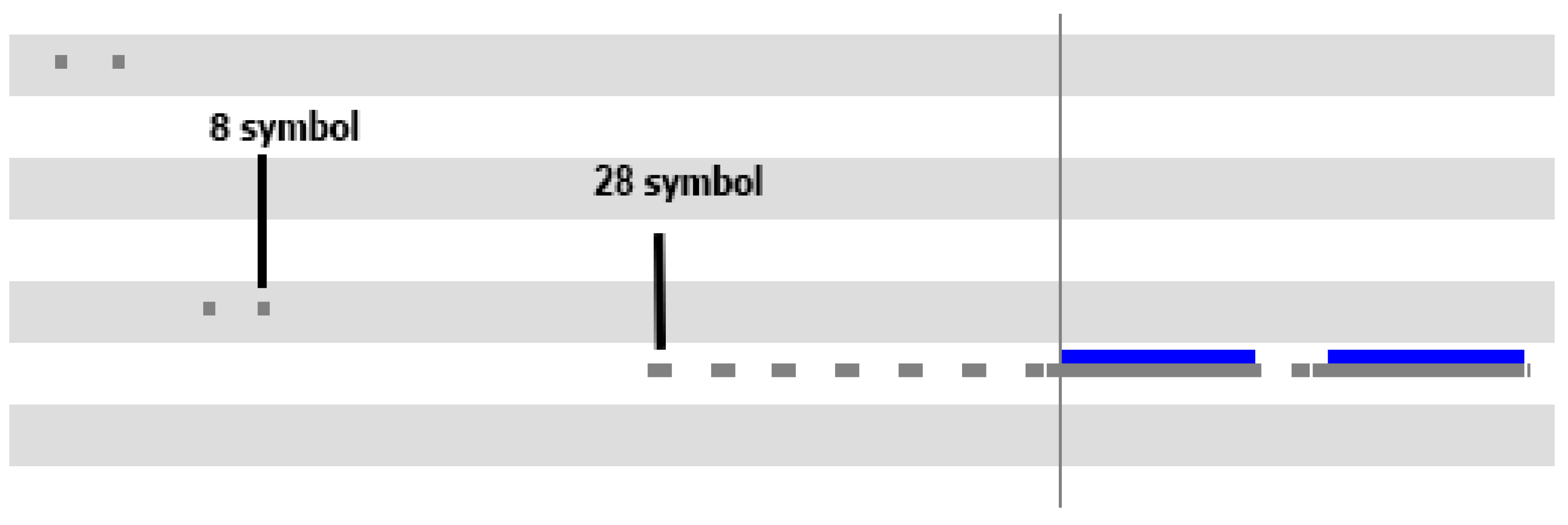 Electronics 09 00320 g006