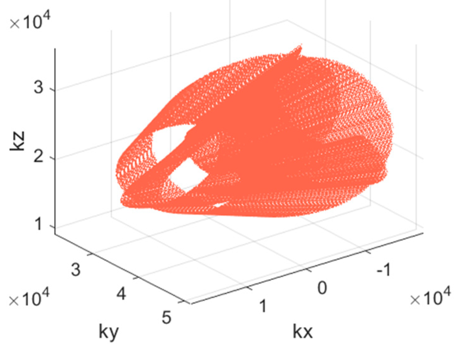 Electronics 09 00321 g002 Electronics 09 00321 g002