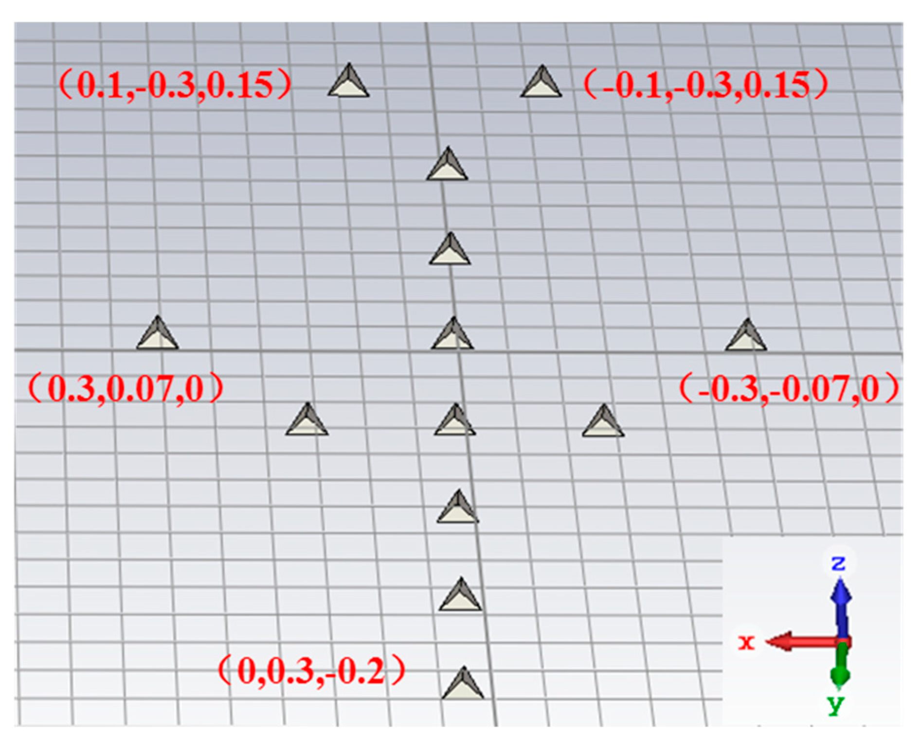 Electronics 09 00321 g009 Electronics 09 00321 g009