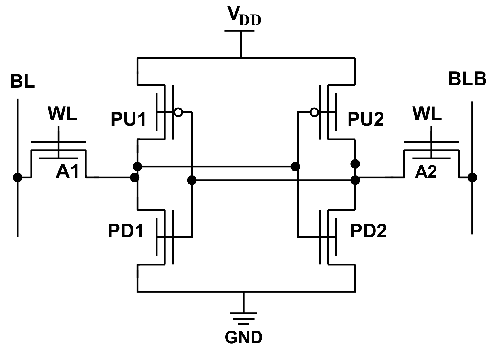 Electronics 09 00326 g002