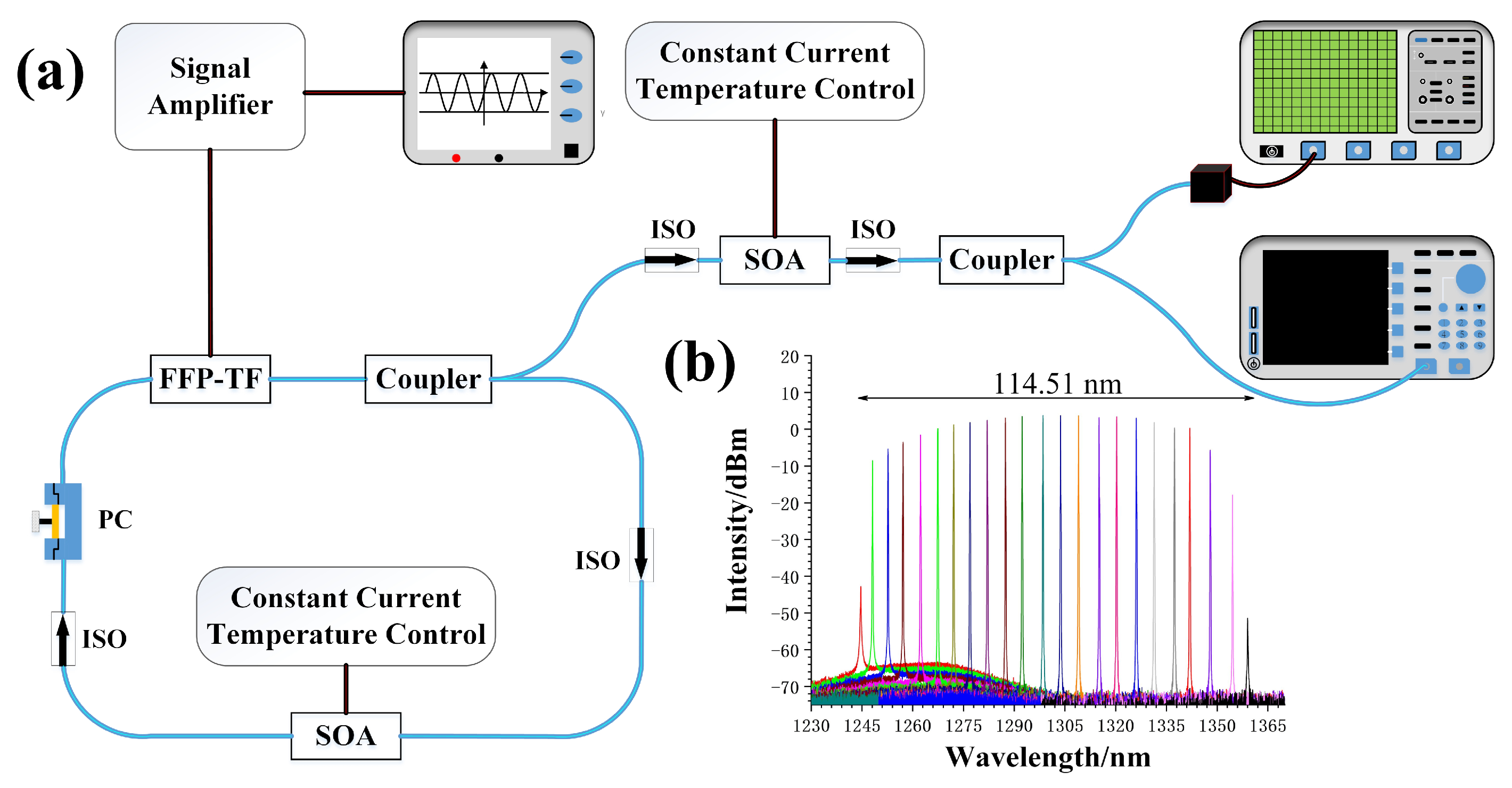 Electronics 09 00328 g001