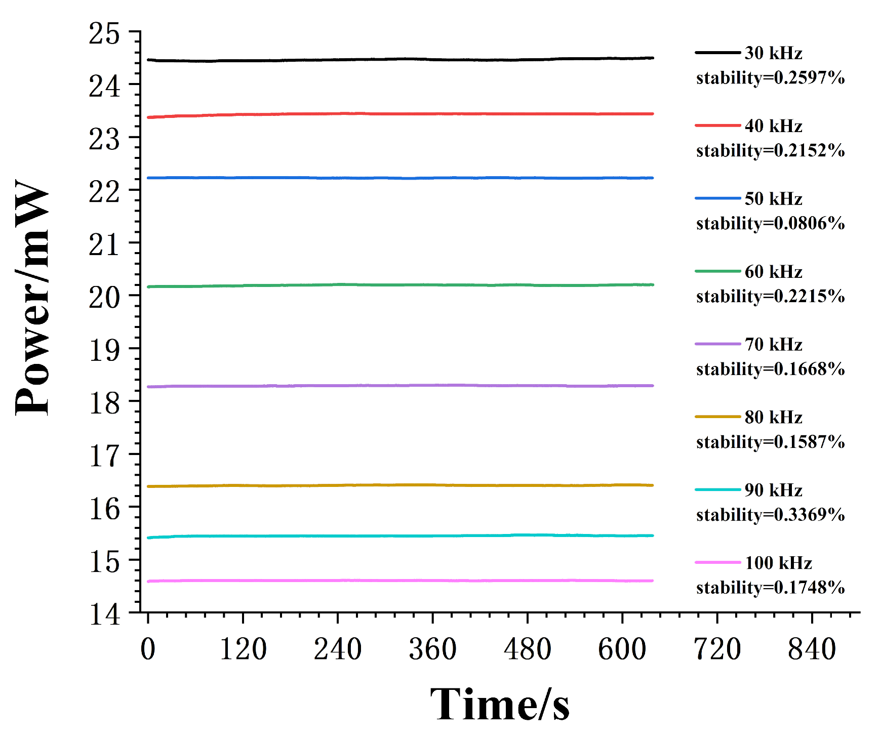 Electronics 09 00328 g006