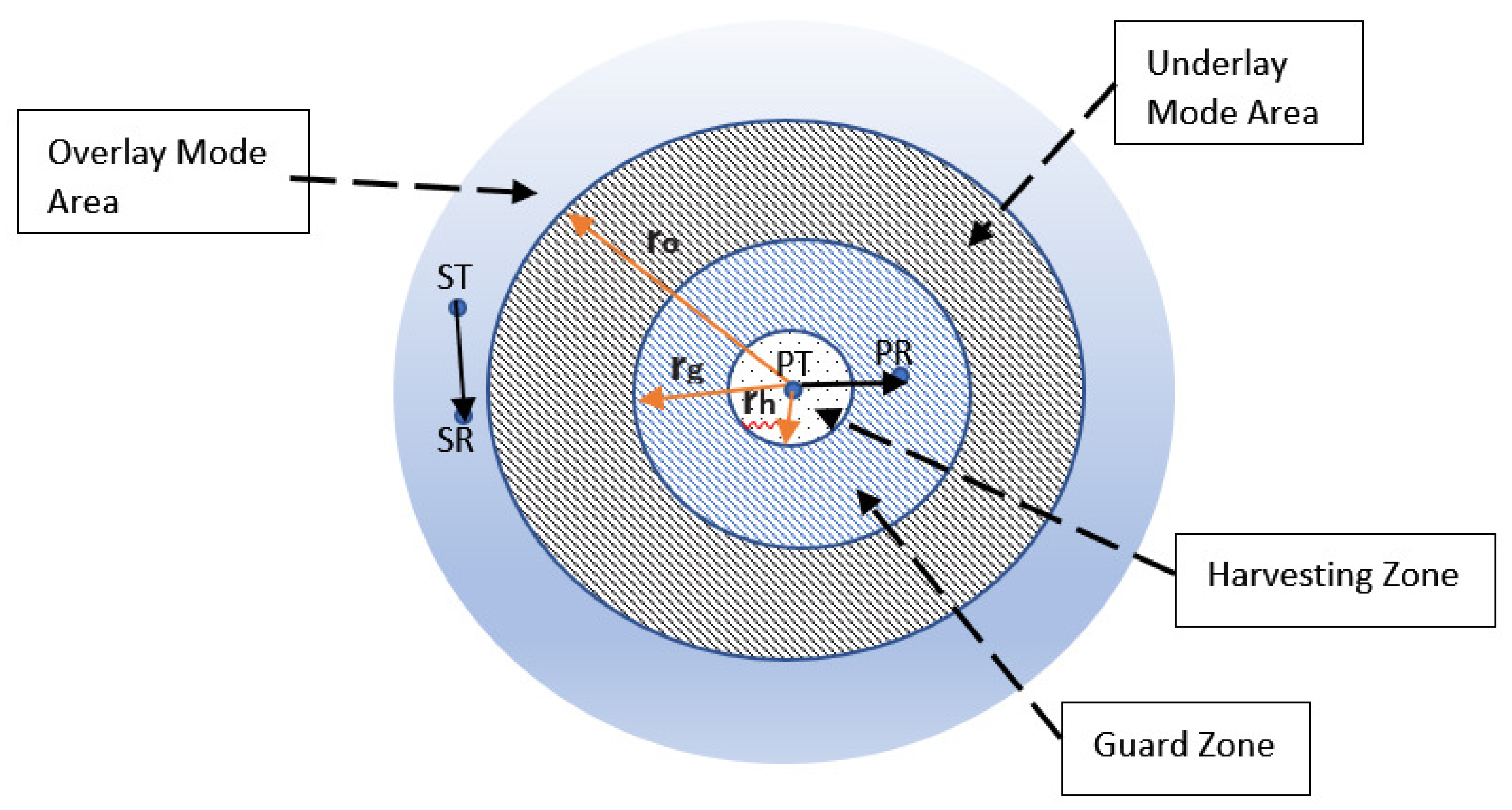 Electronics 09 00330 g001
