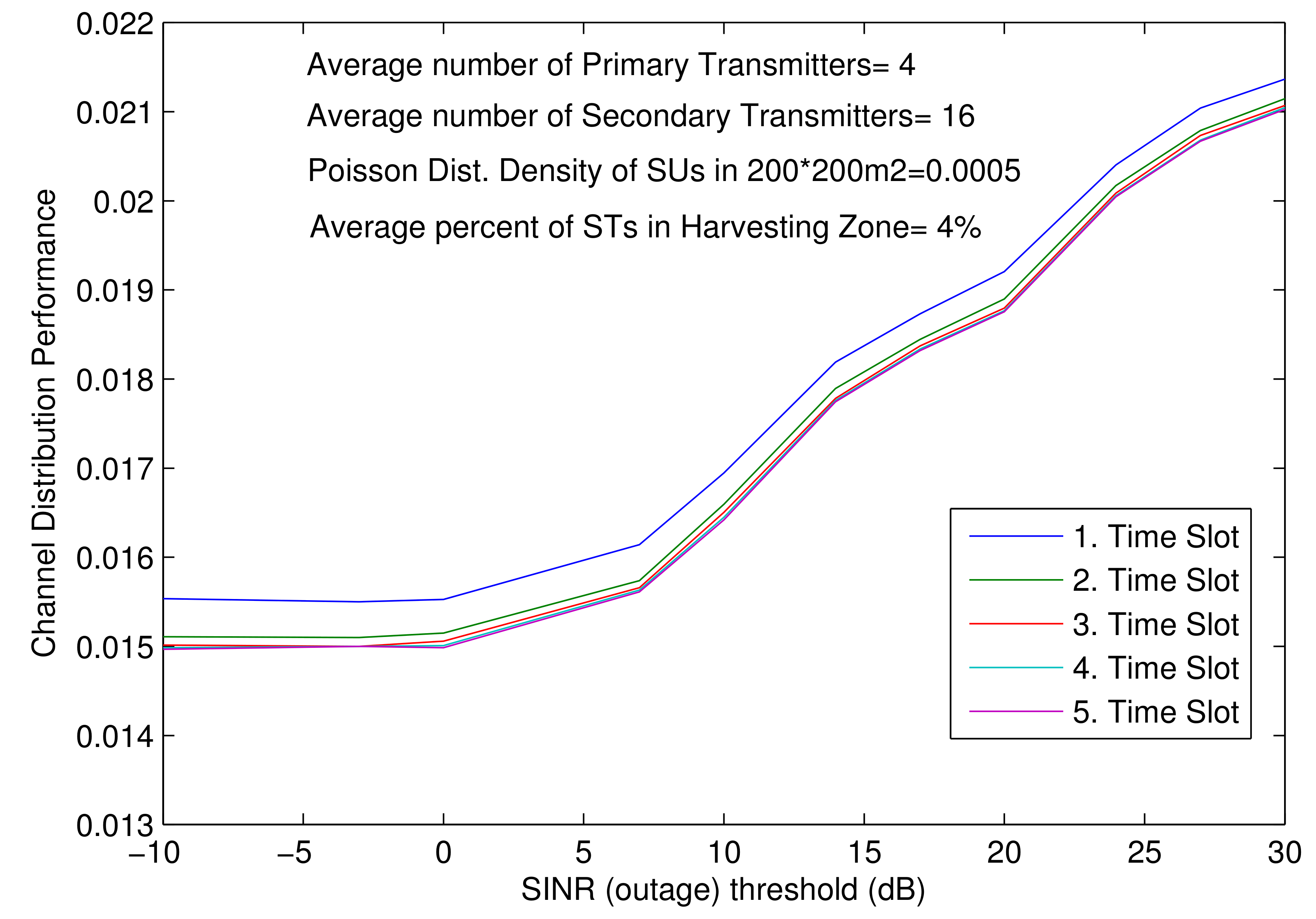 Electronics 09 00330 g005