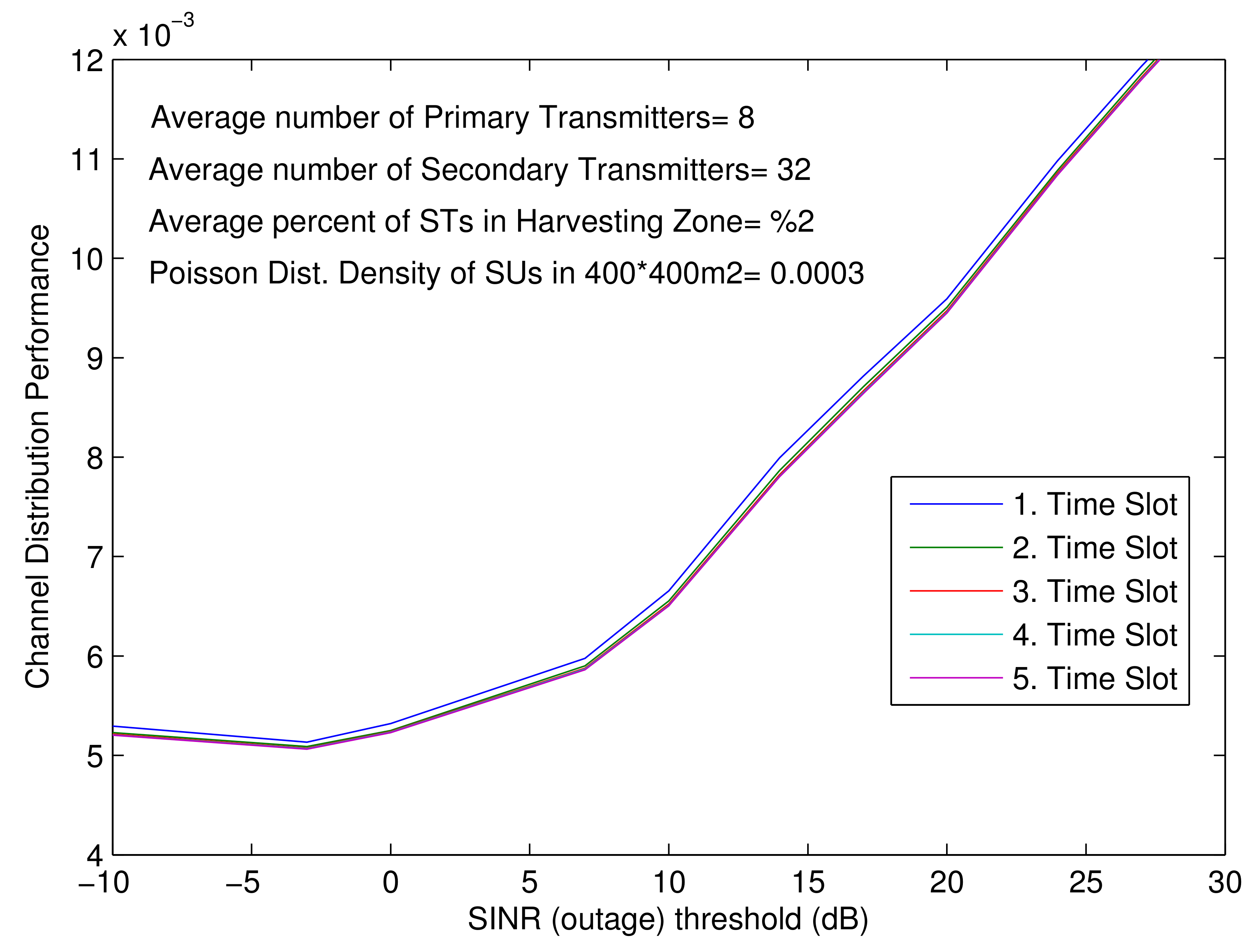 Electronics 09 00330 g008