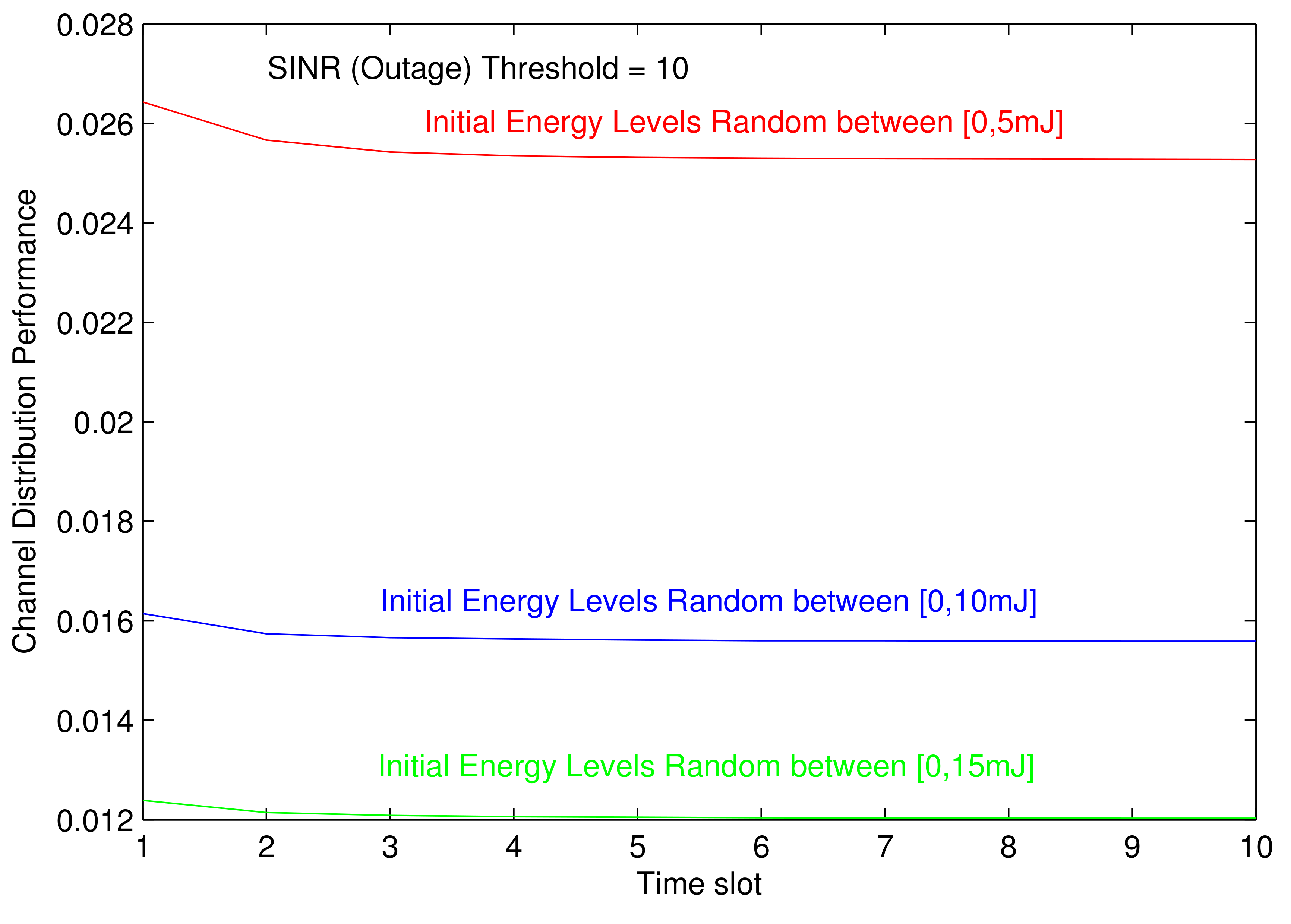 Electronics 09 00330 g011