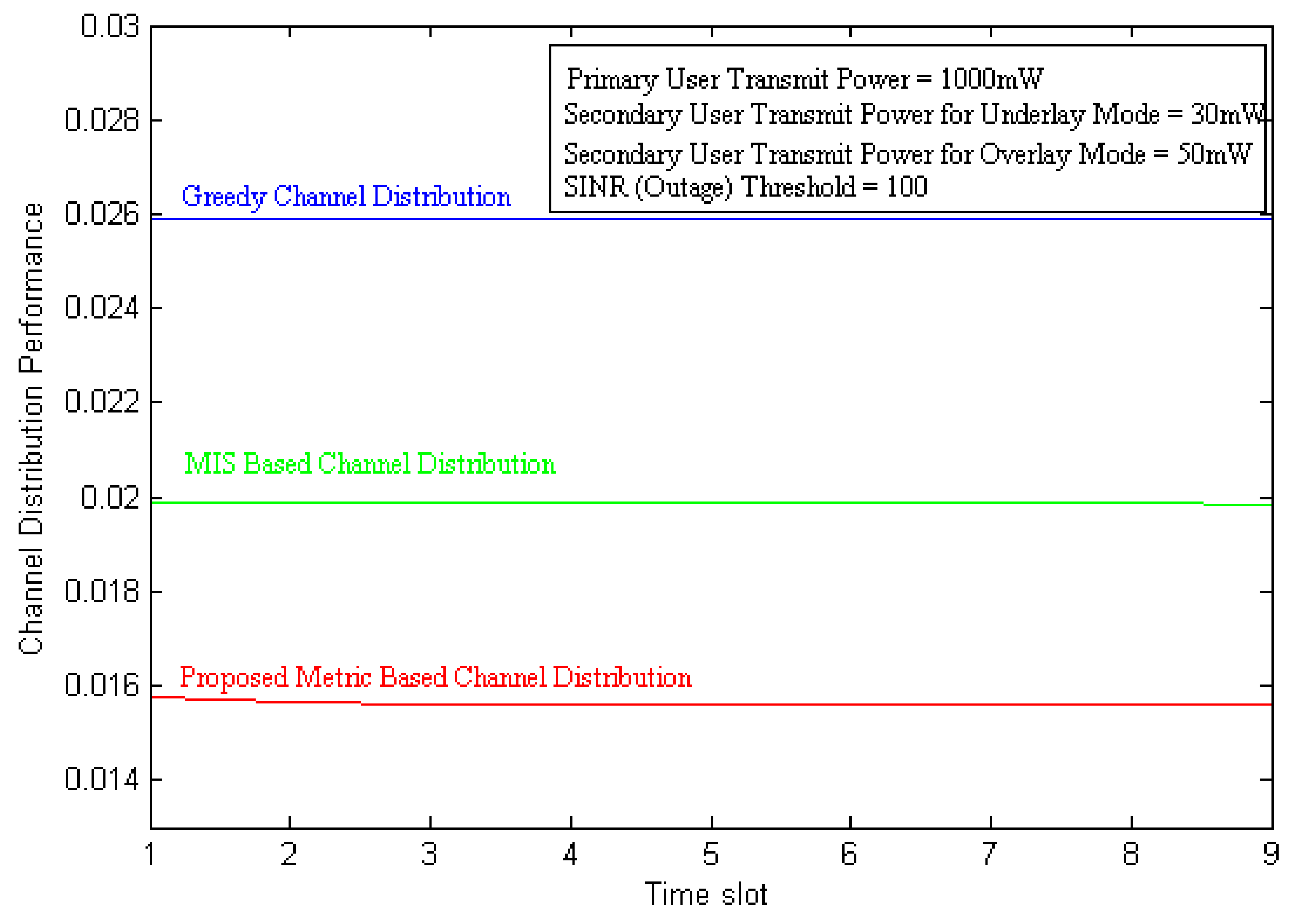 Electronics 09 00330 g014