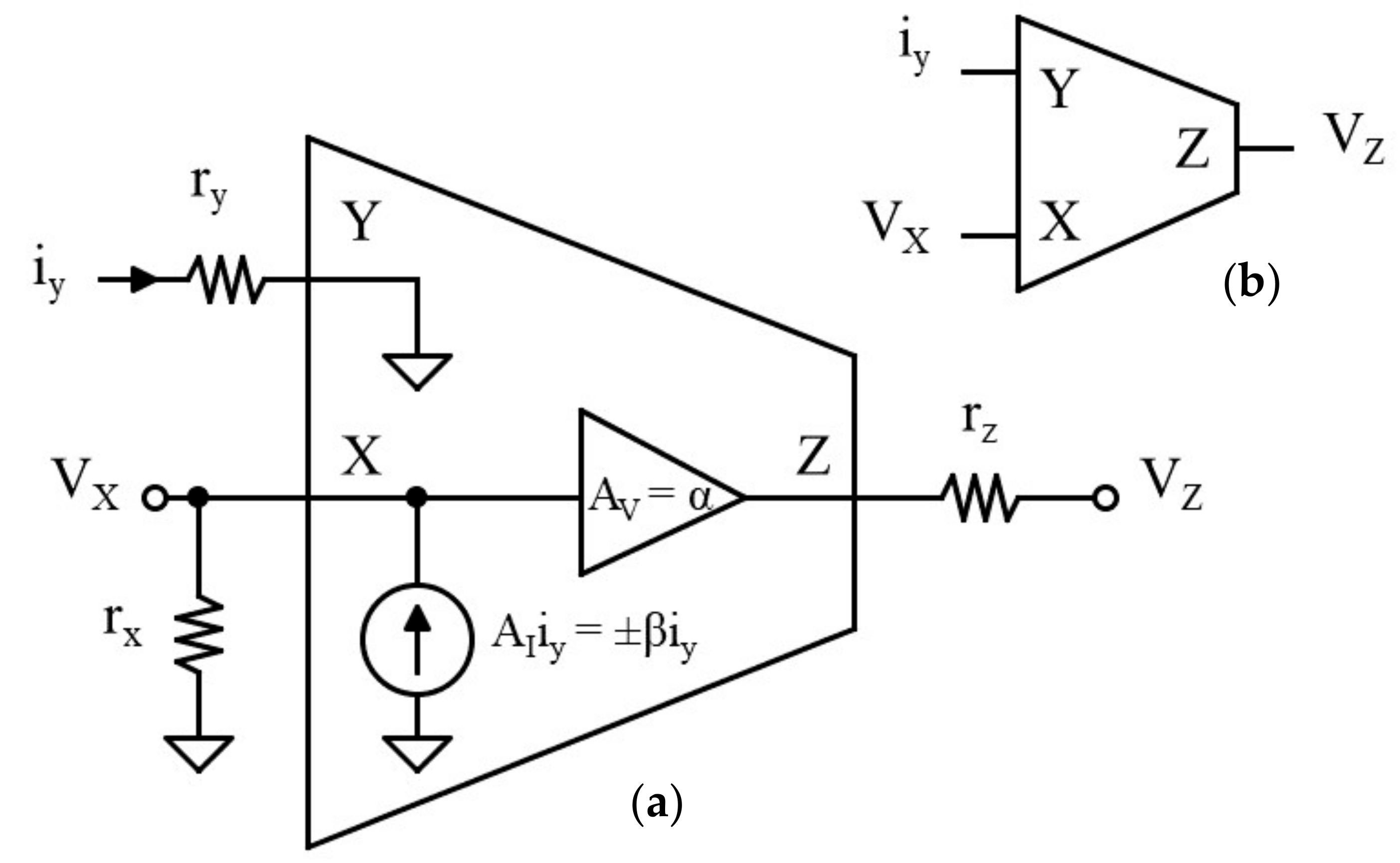Electronics 09 00331 g002