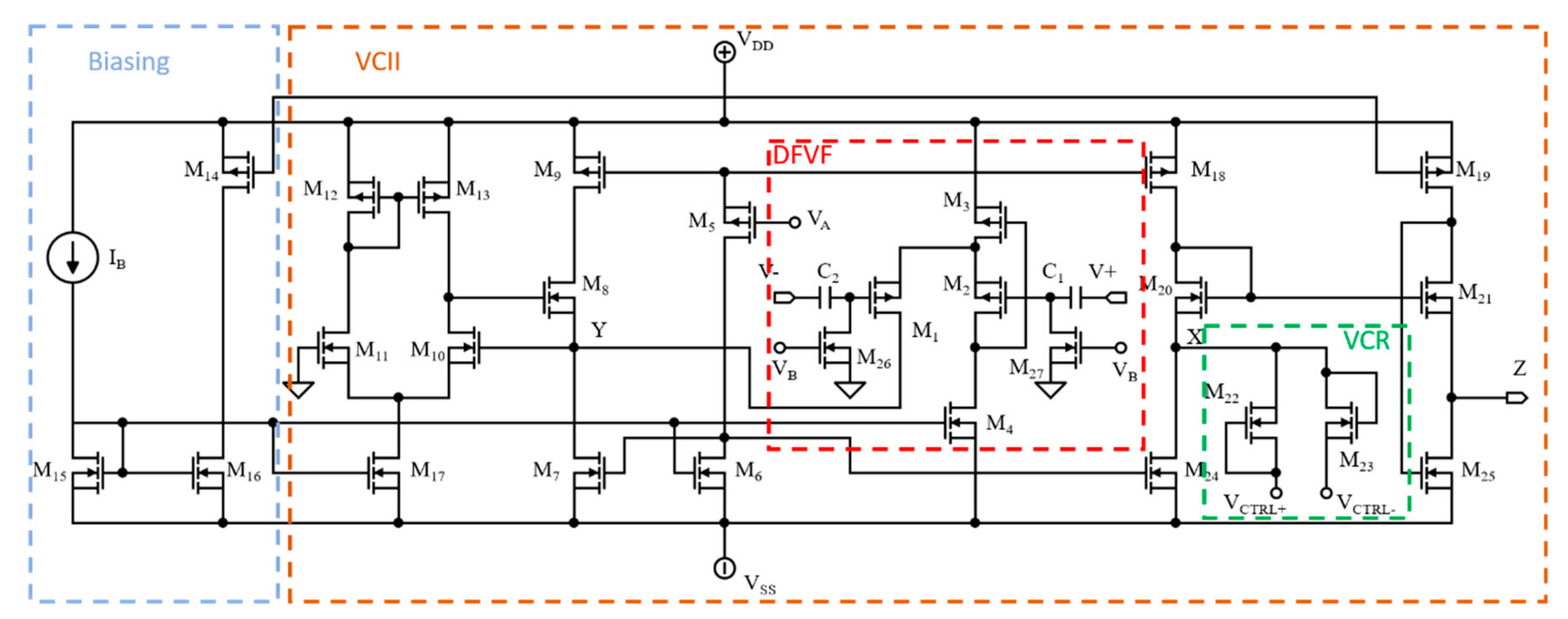 Electronics 09 00331 g006