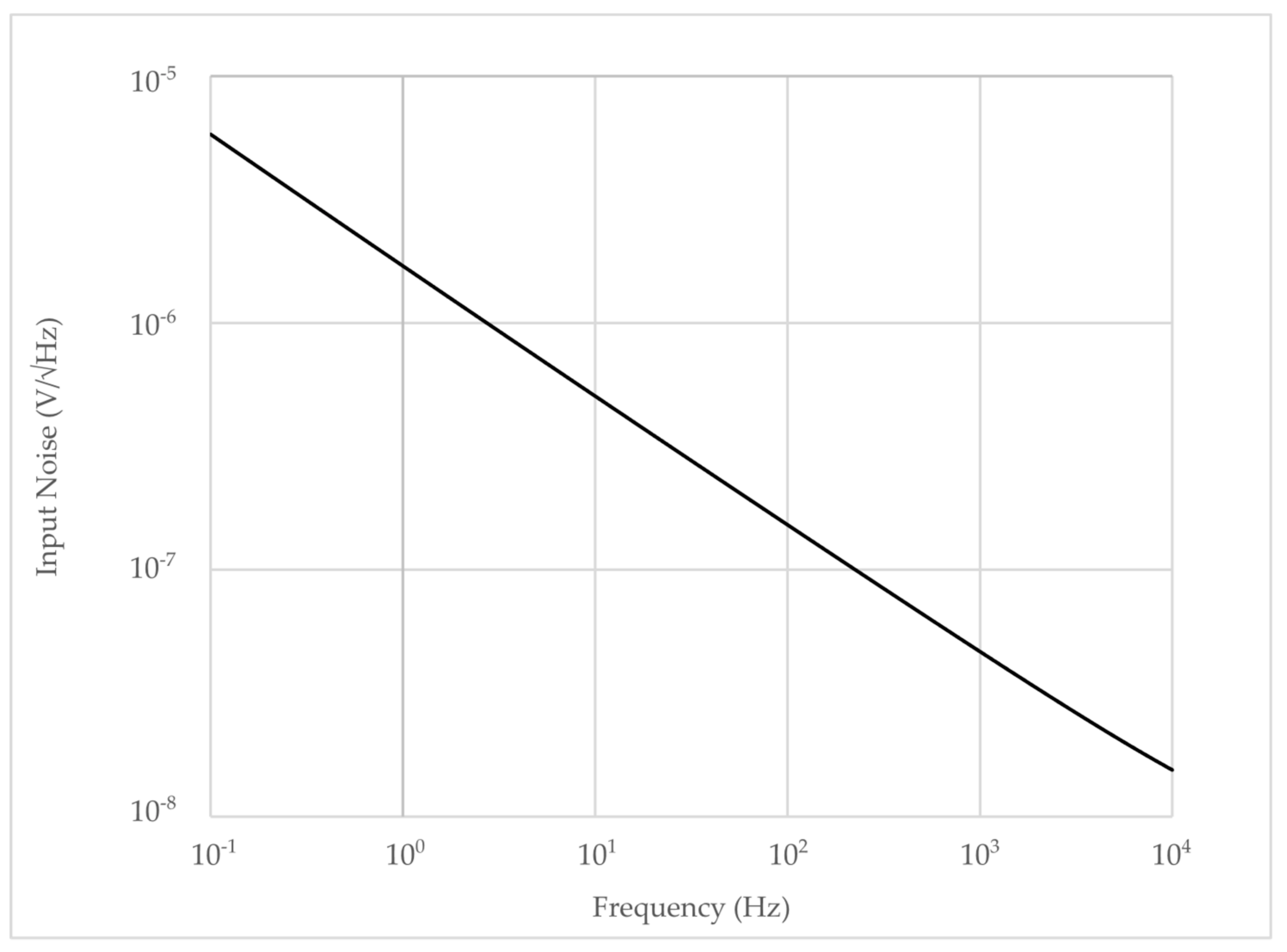 Electronics 09 00331 g010
