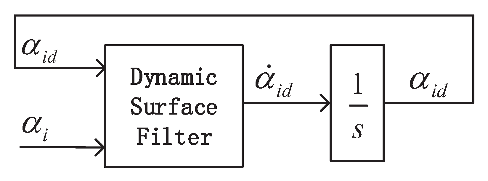 Electronics 09 00333 g002 Electronics 09 00333 g002