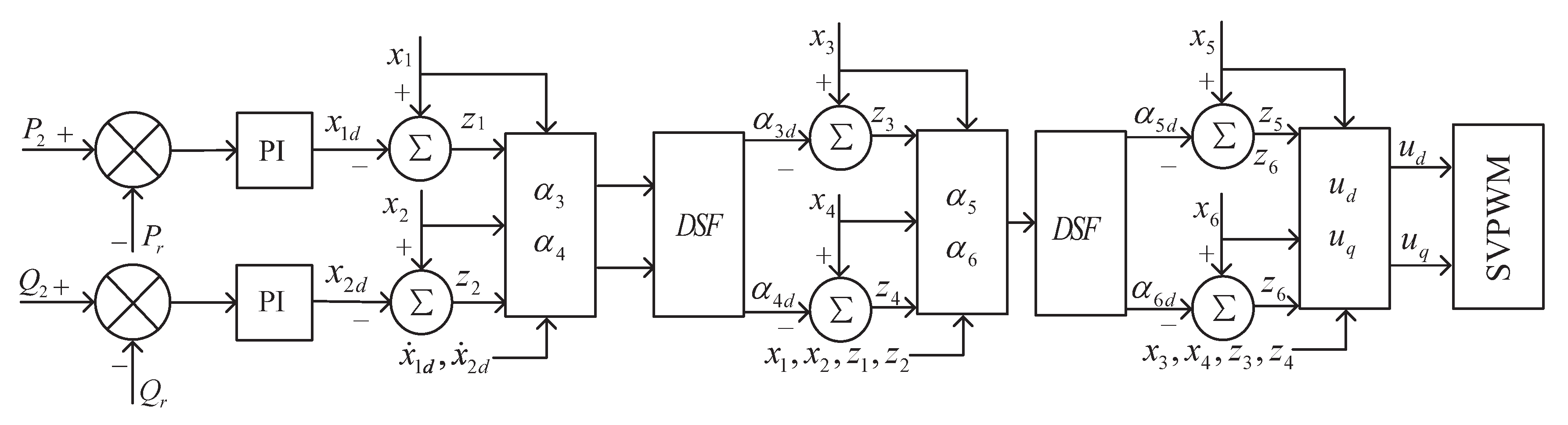 Electronics 09 00333 g003 Electronics 09 00333 g003
