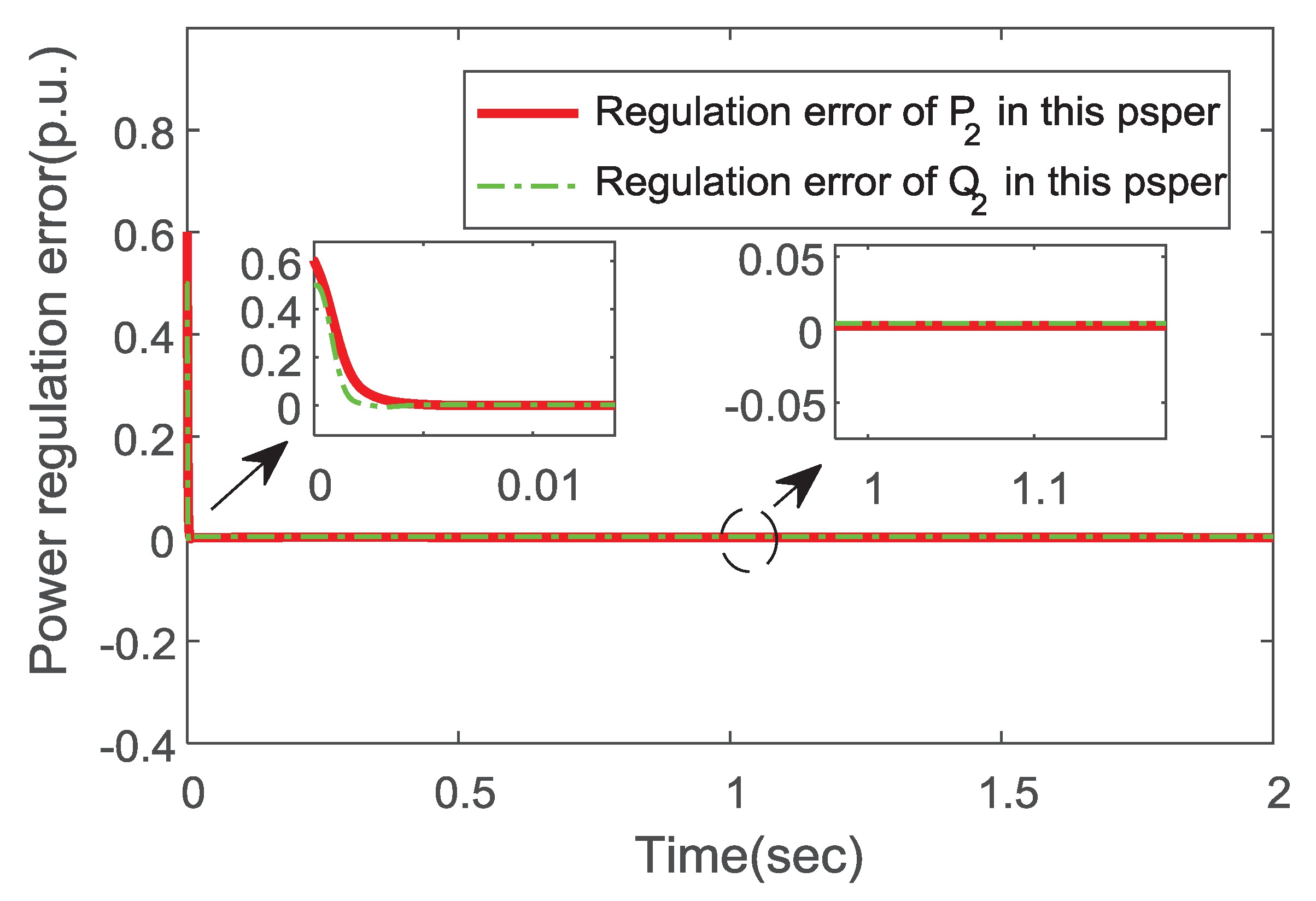 Electronics 09 00333 g006 Electronics 09 00333 g006