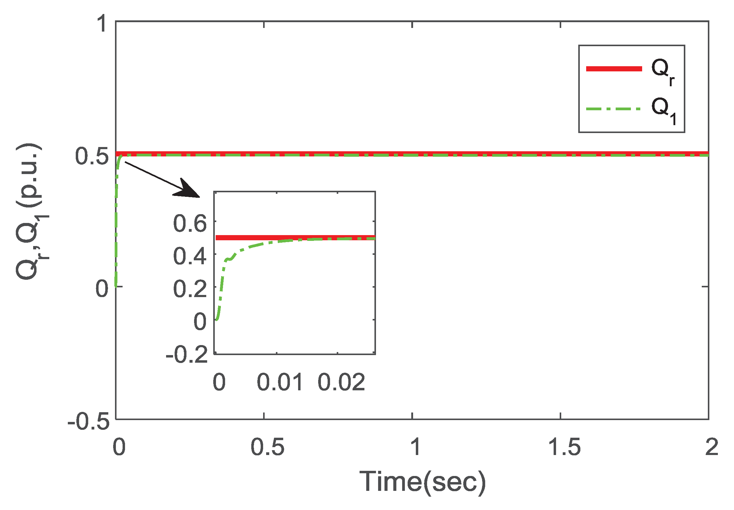 Electronics 09 00333 g008 Electronics 09 00333 g008