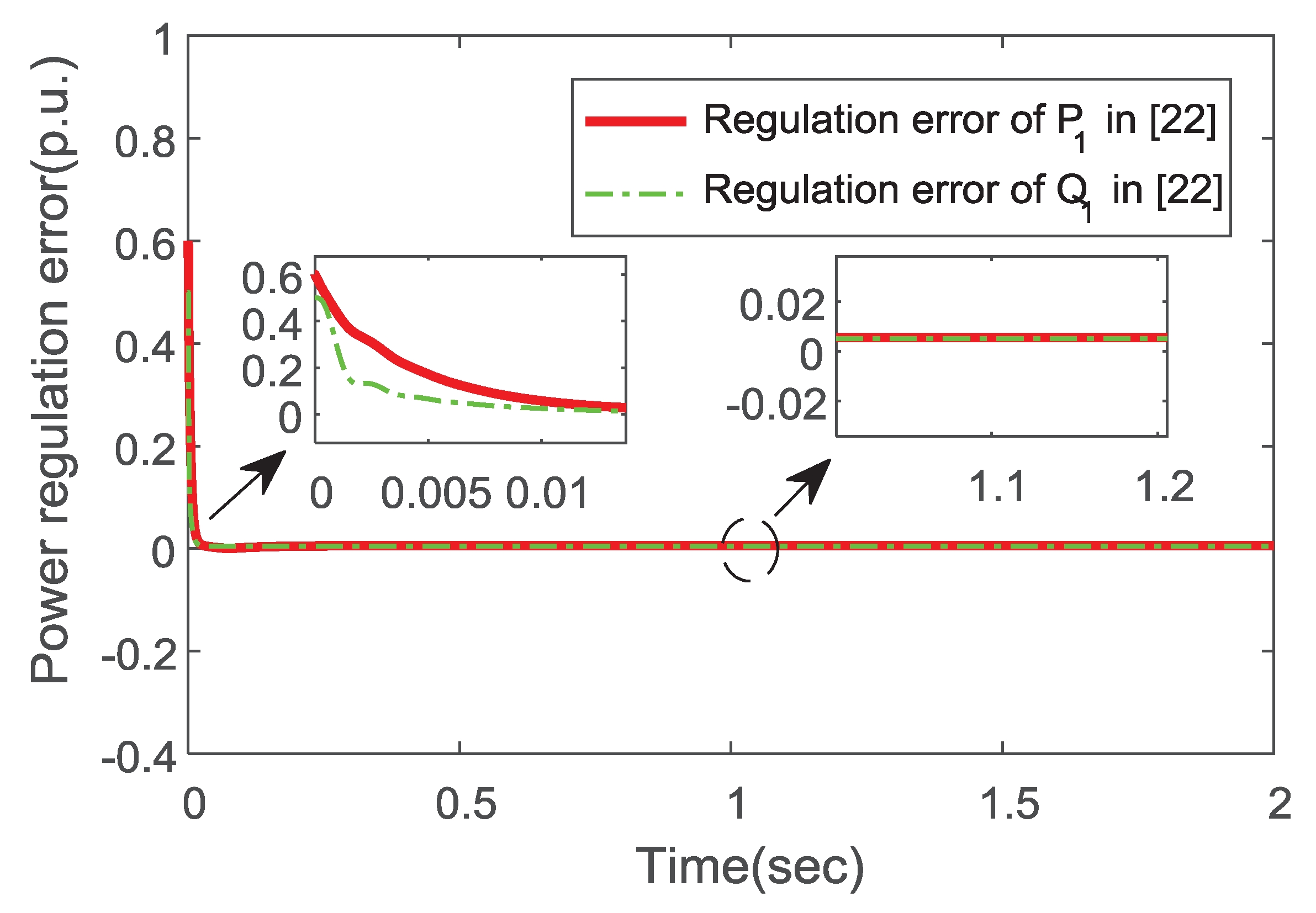 Electronics 09 00333 g009 Electronics 09 00333 g009