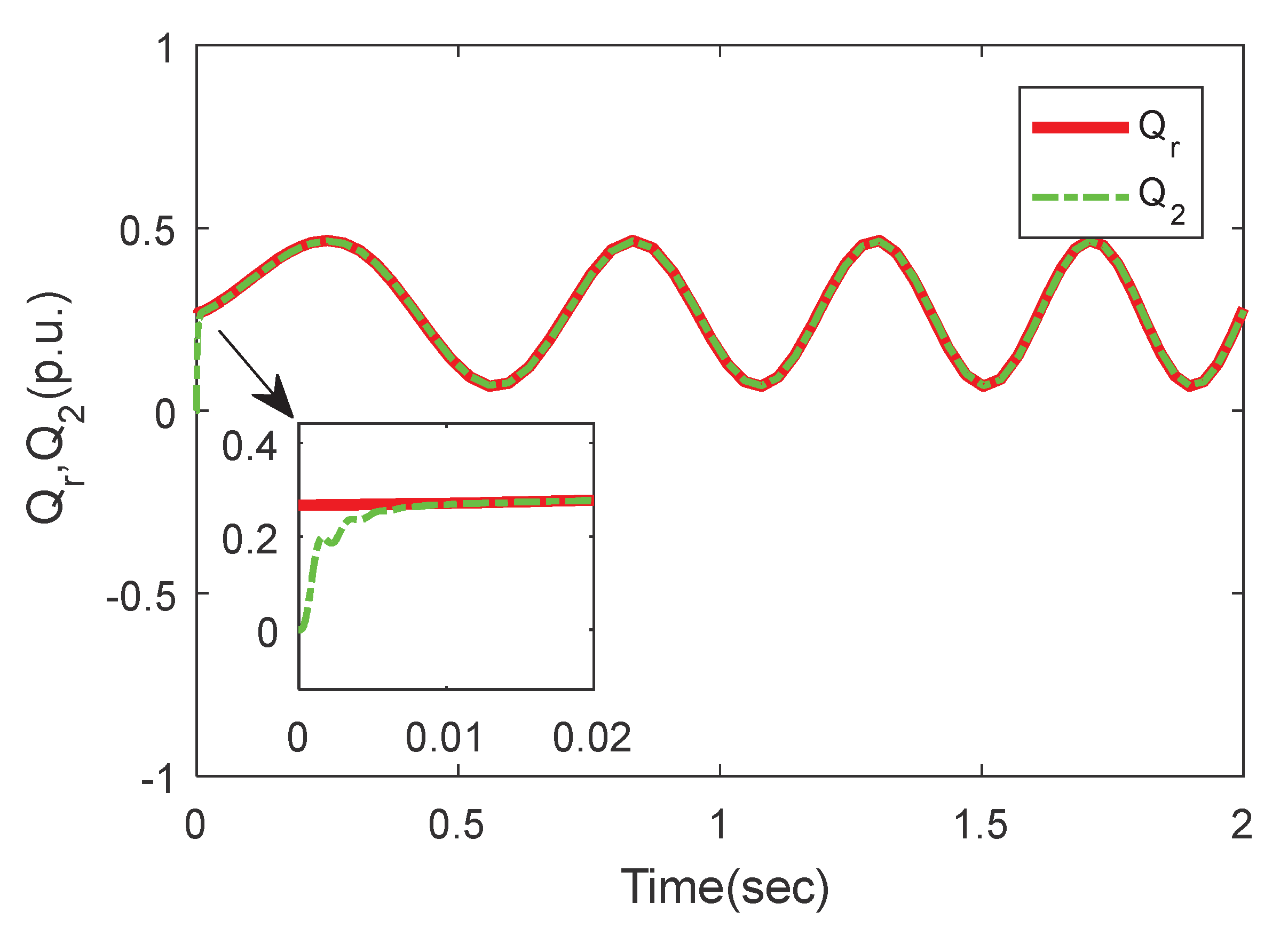 Electronics 09 00333 g014 Electronics 09 00333 g014