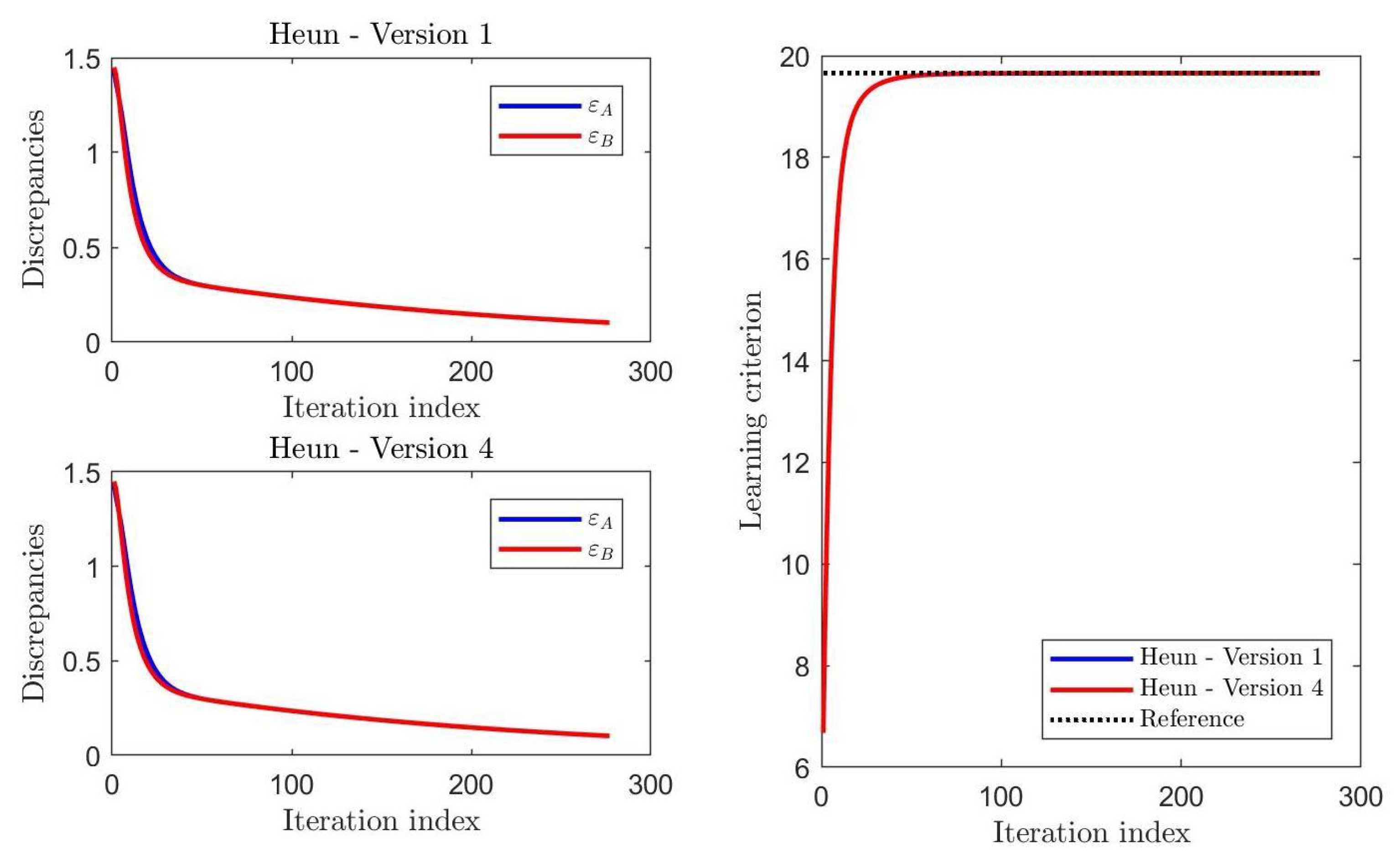 Electronics 09 00334 g001