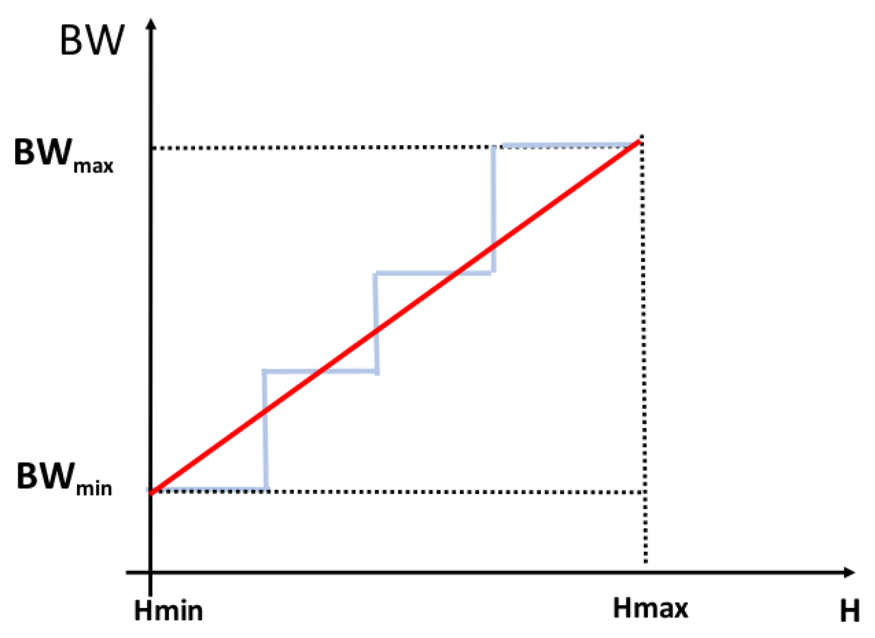 Electronics 09 00337 g007 Electronics 09 00337 g007