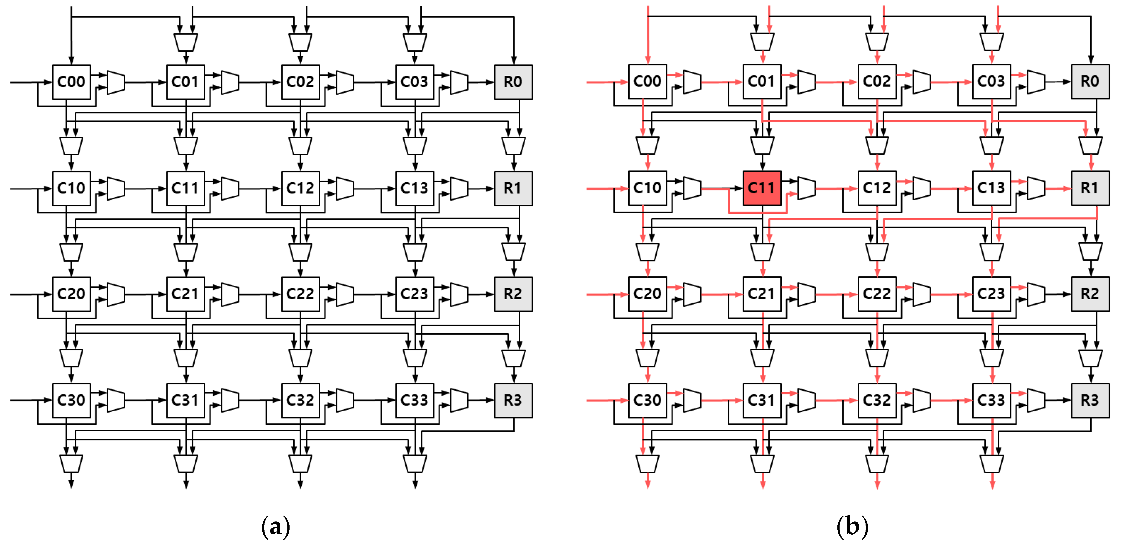 Electronics 09 00338 g002