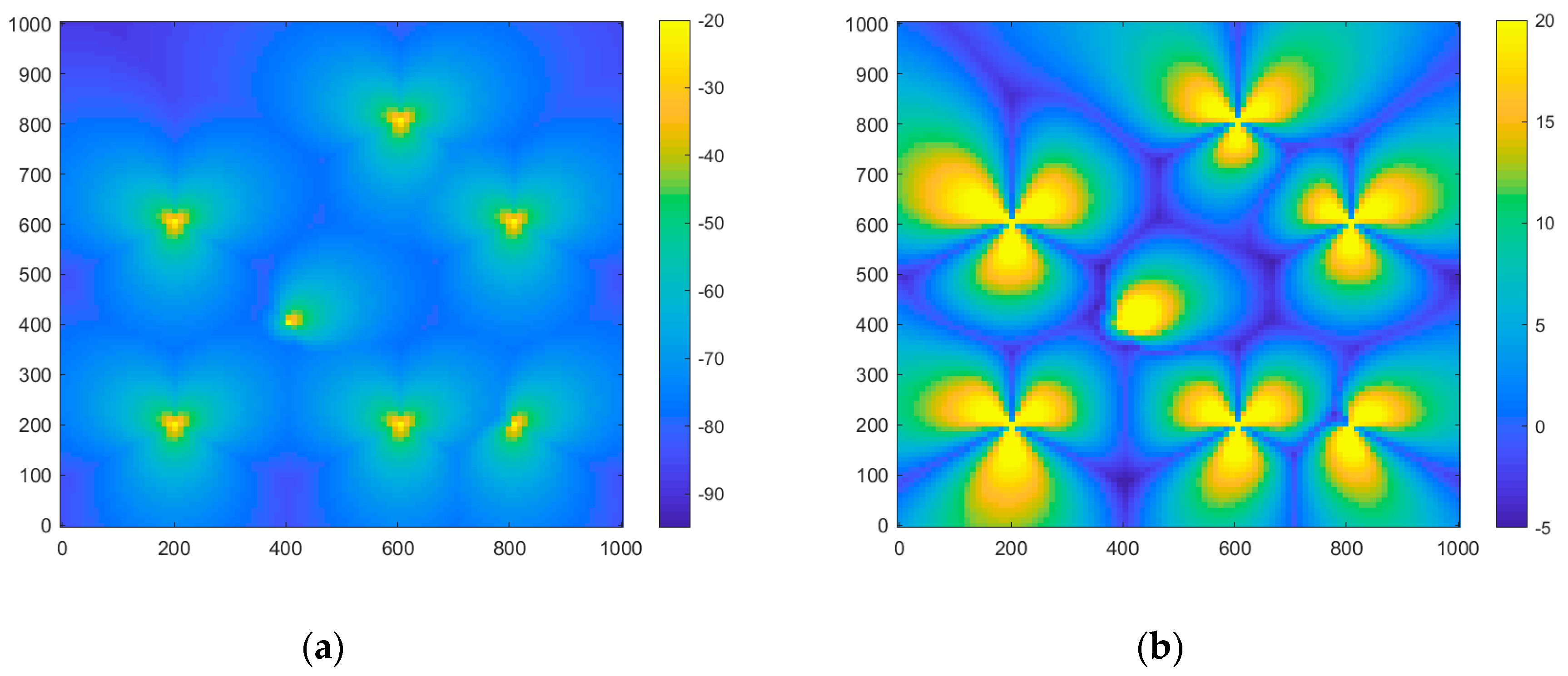 Electronics 09 00339 g005