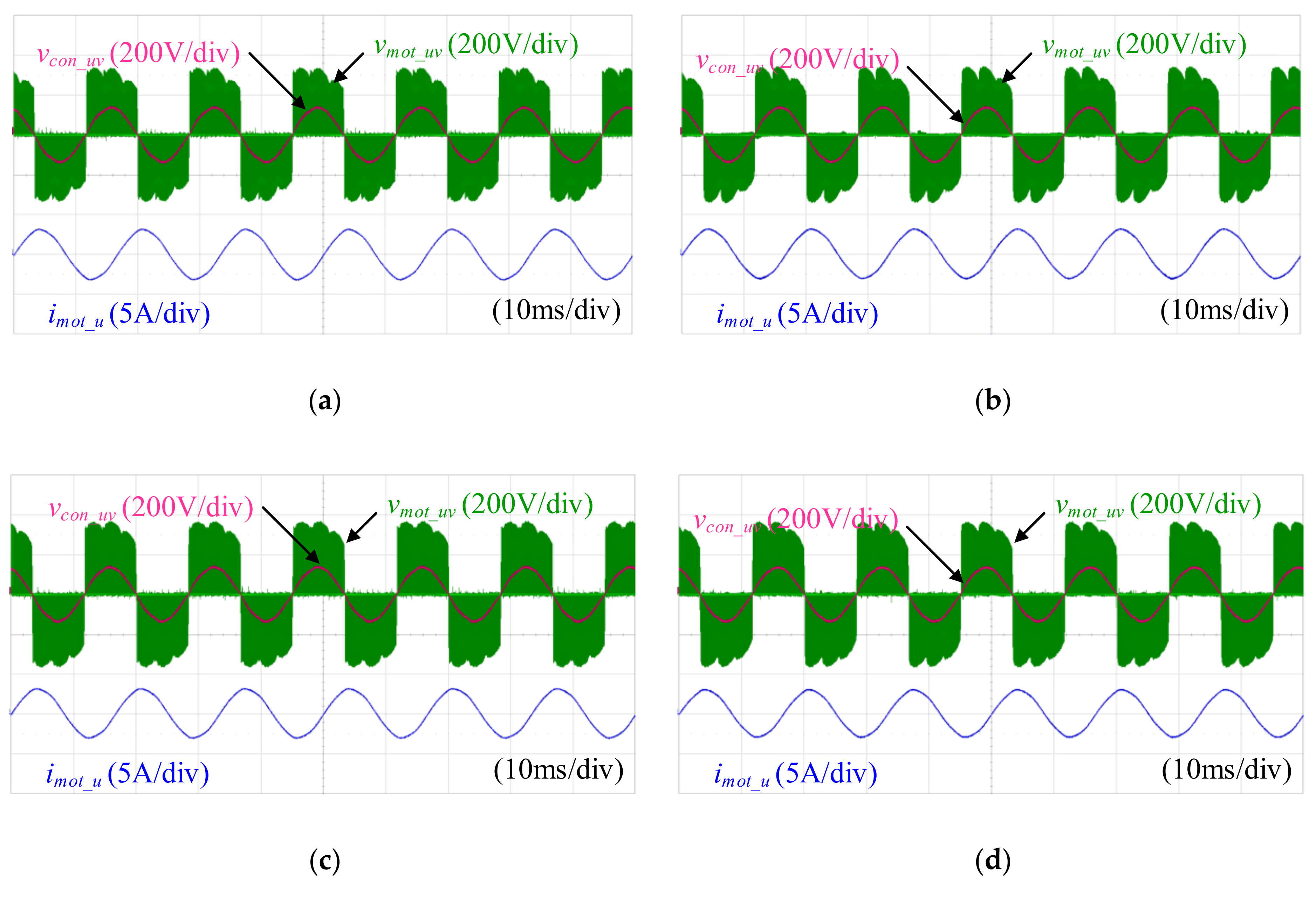 Electronics 09 00345 g011 Electronics 09 00345 g011