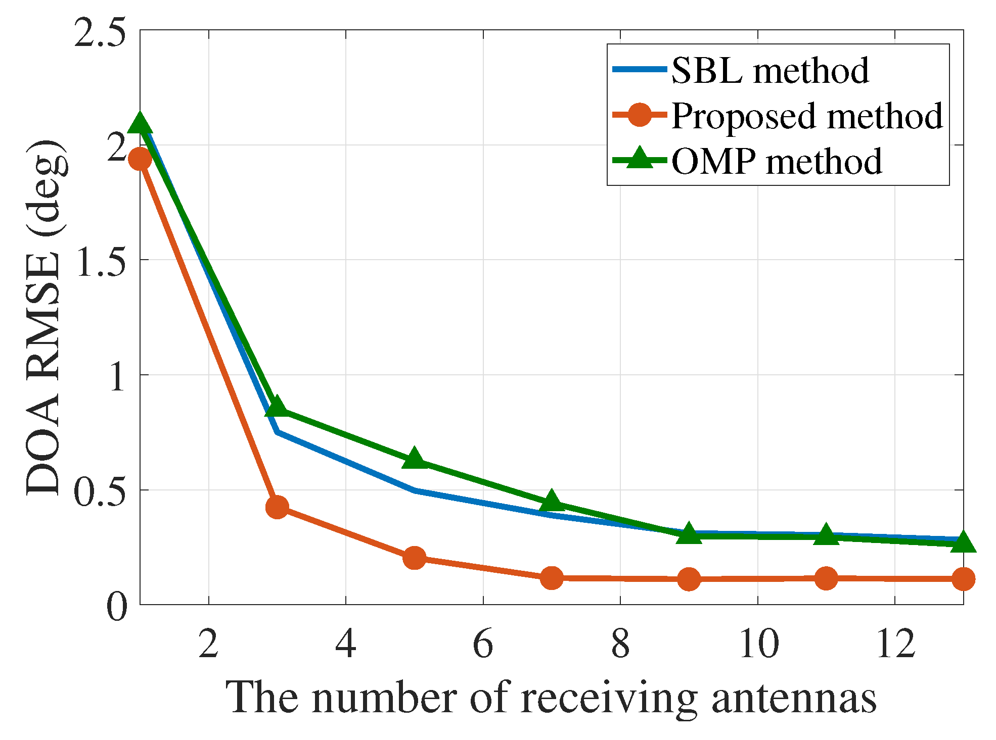 Electronics 09 00347 g011