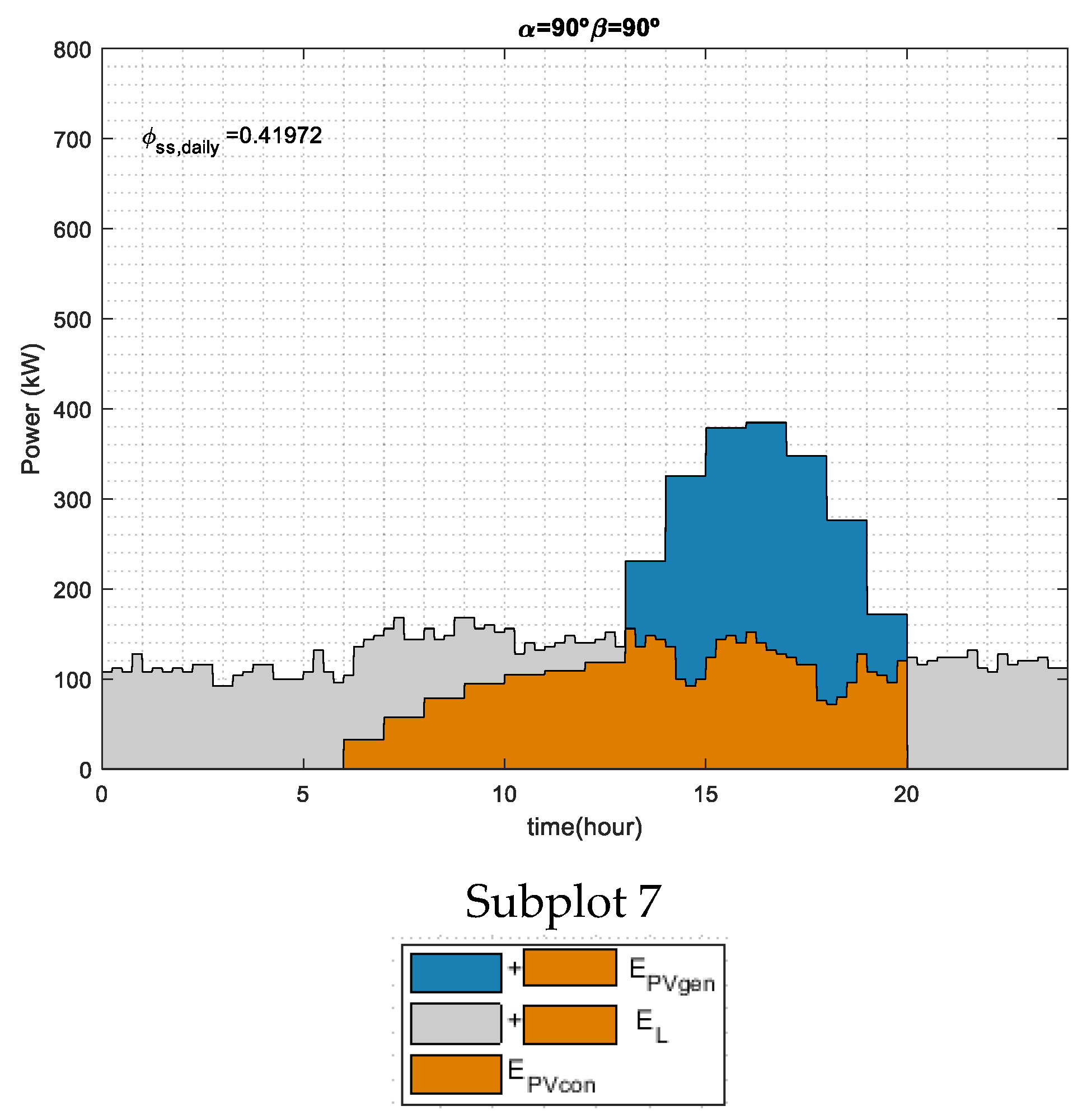 Electronics 09 00348 g005c