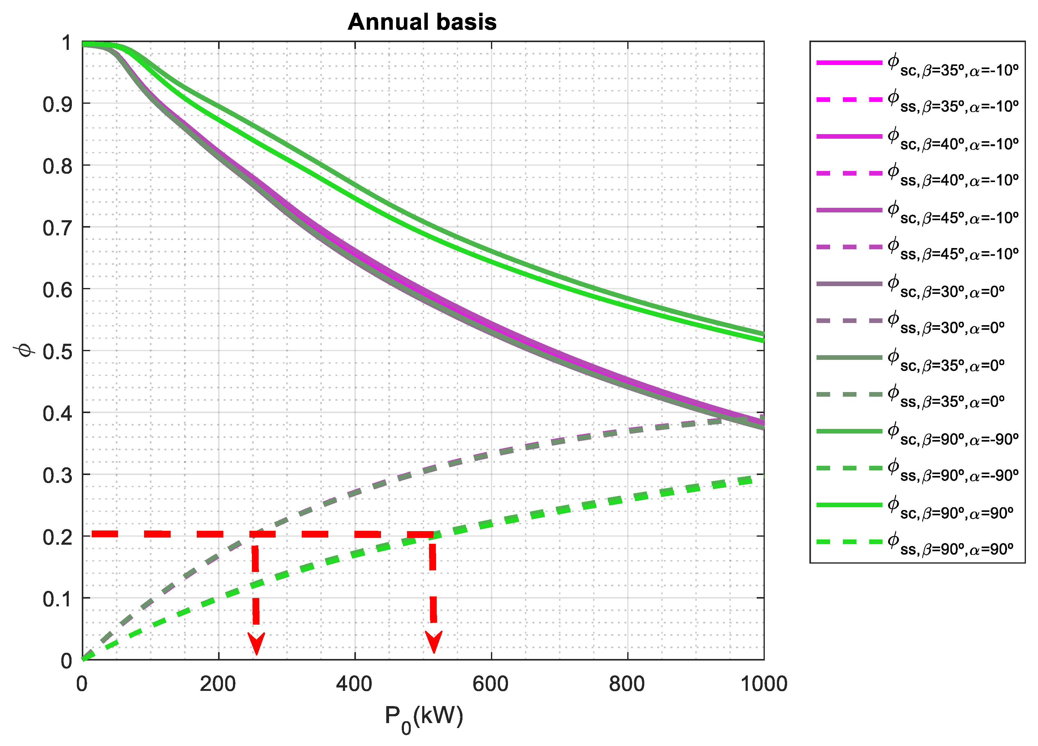 Electronics 09 00348 g006