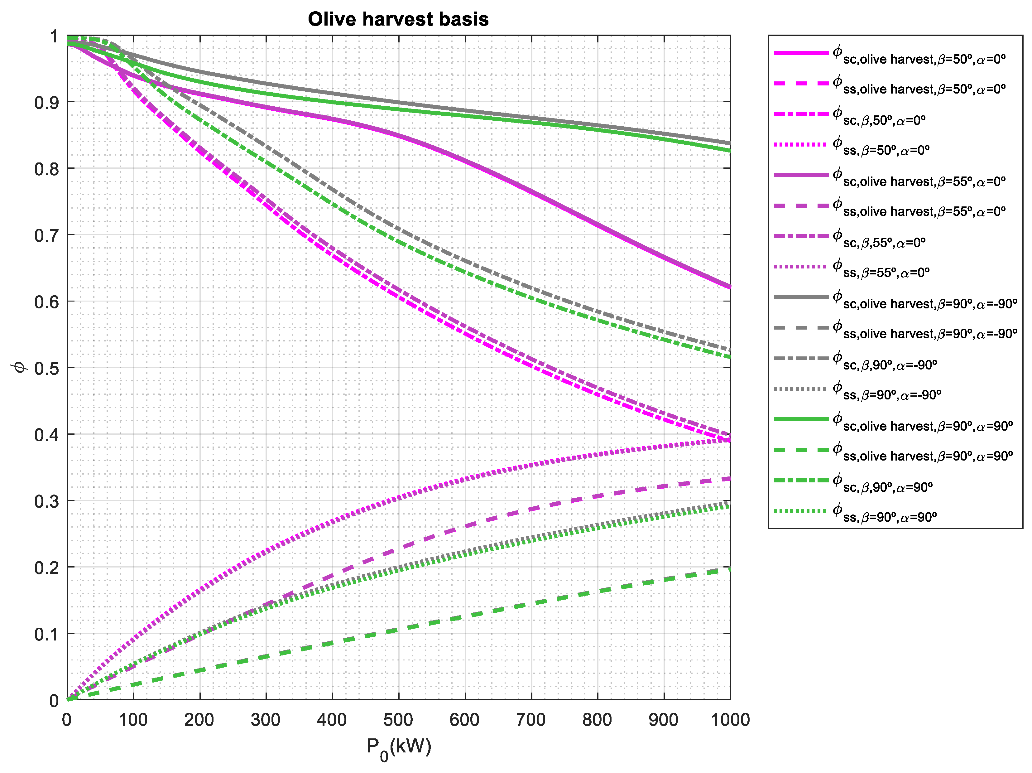 Electronics 09 00348 g007