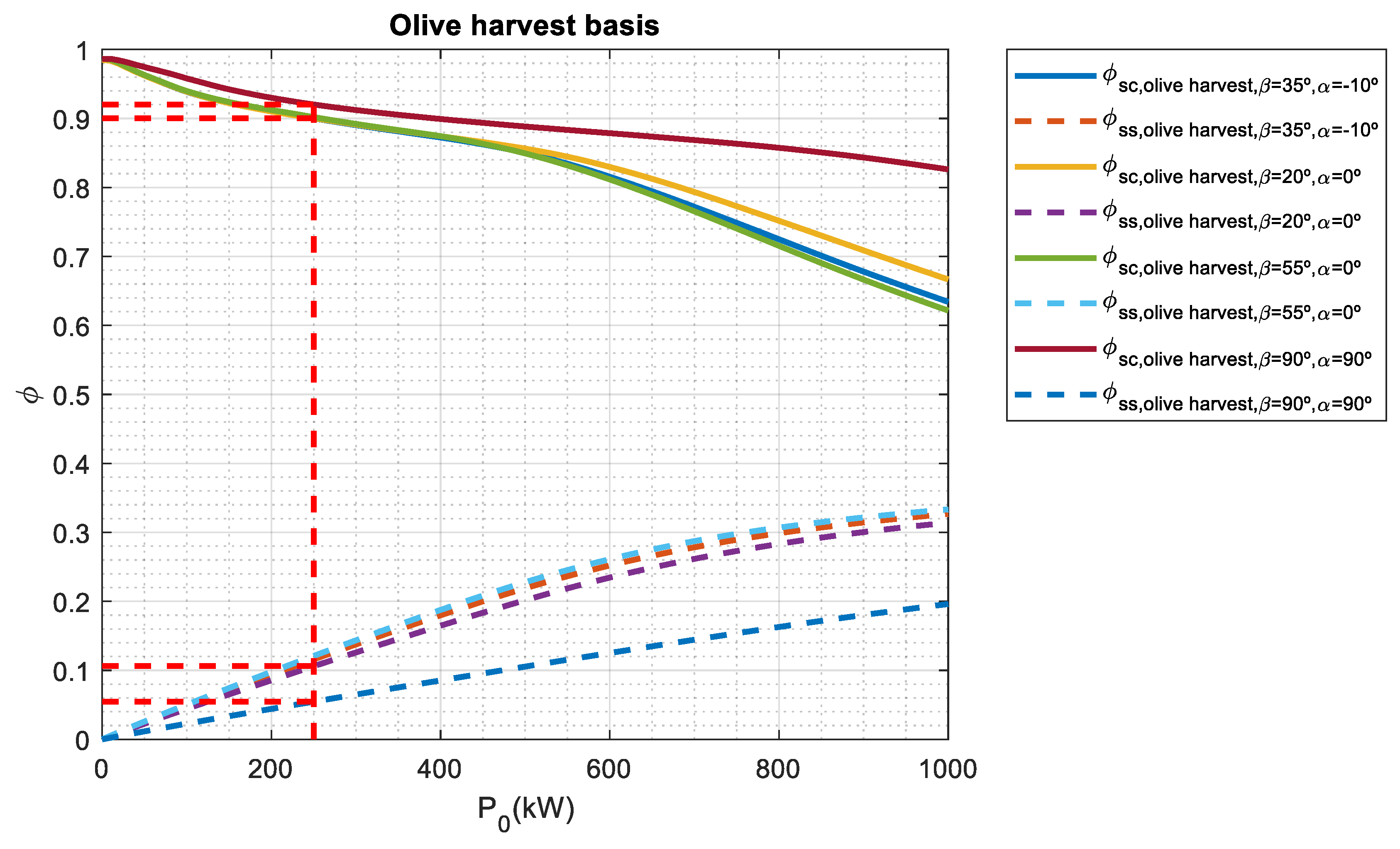 Electronics 09 00348 g010