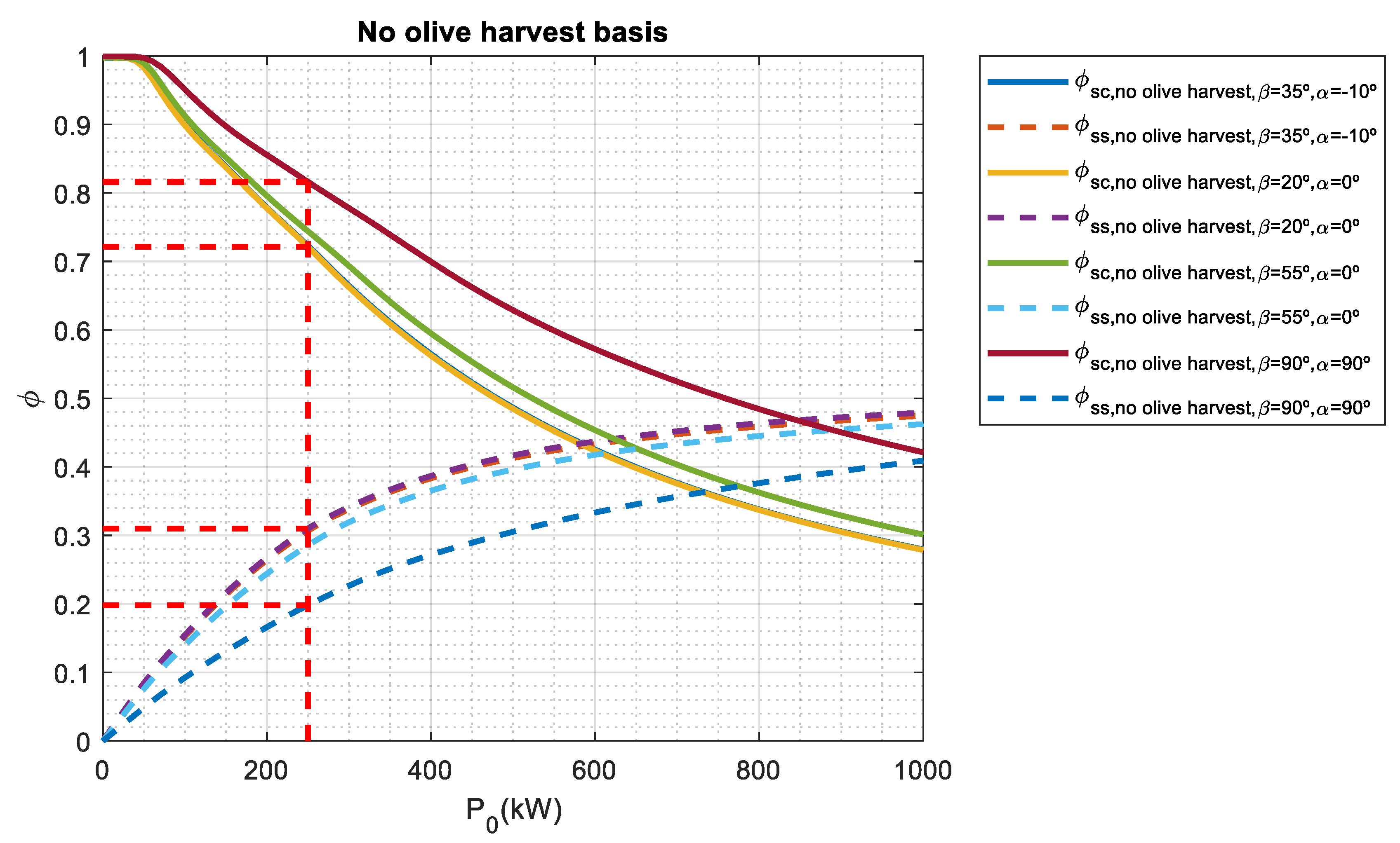 Electronics 09 00348 g011