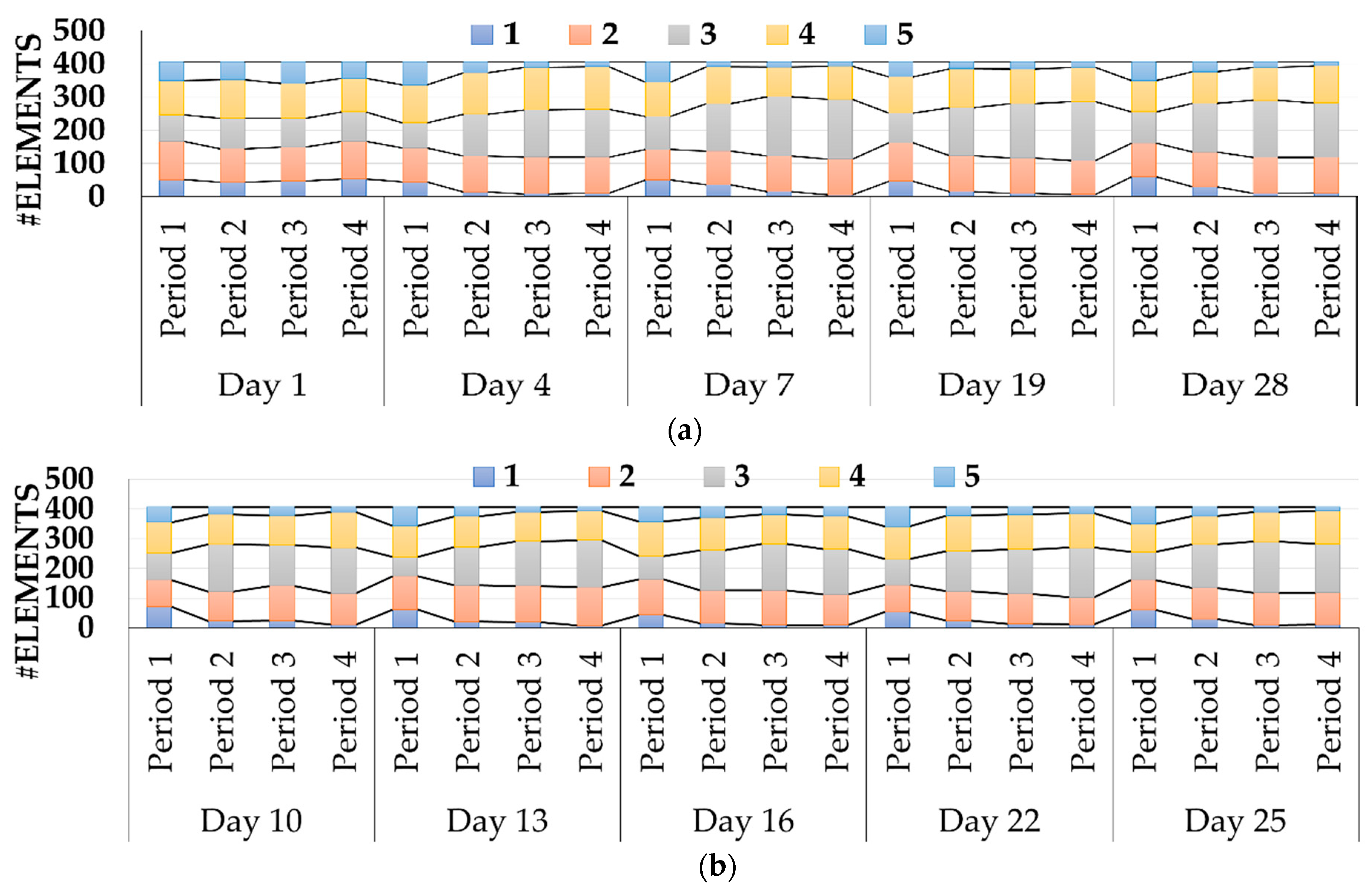 Electronics 09 00349 g009