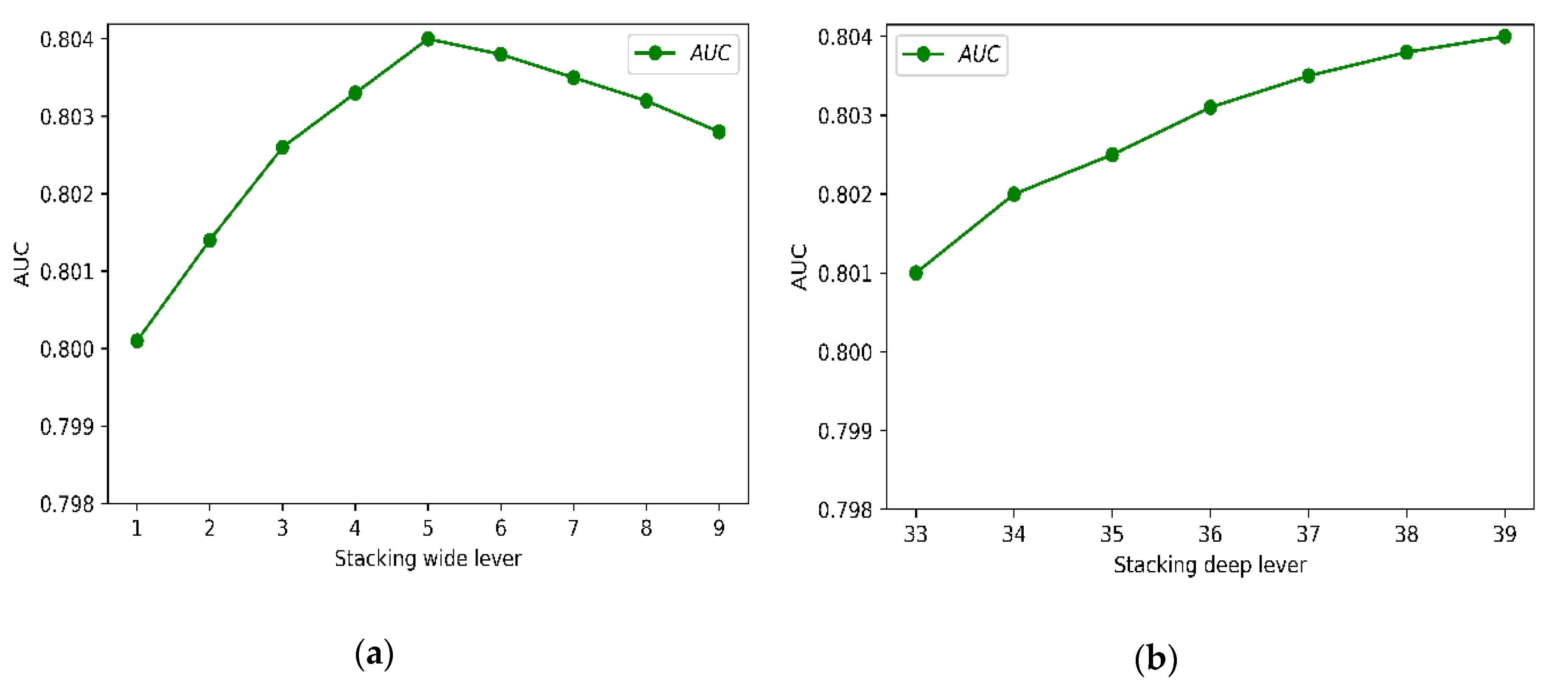 Electronics 09 00350 g003 Electronics 09 00350 g003