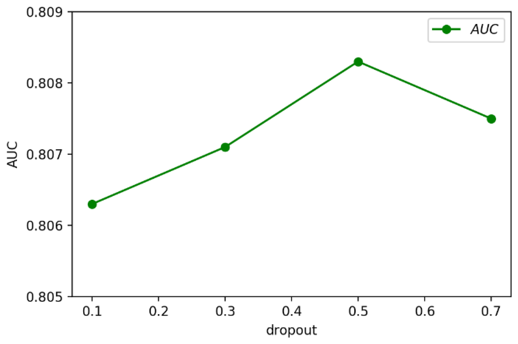 Electronics 09 00350 g004 Electronics 09 00350 g004