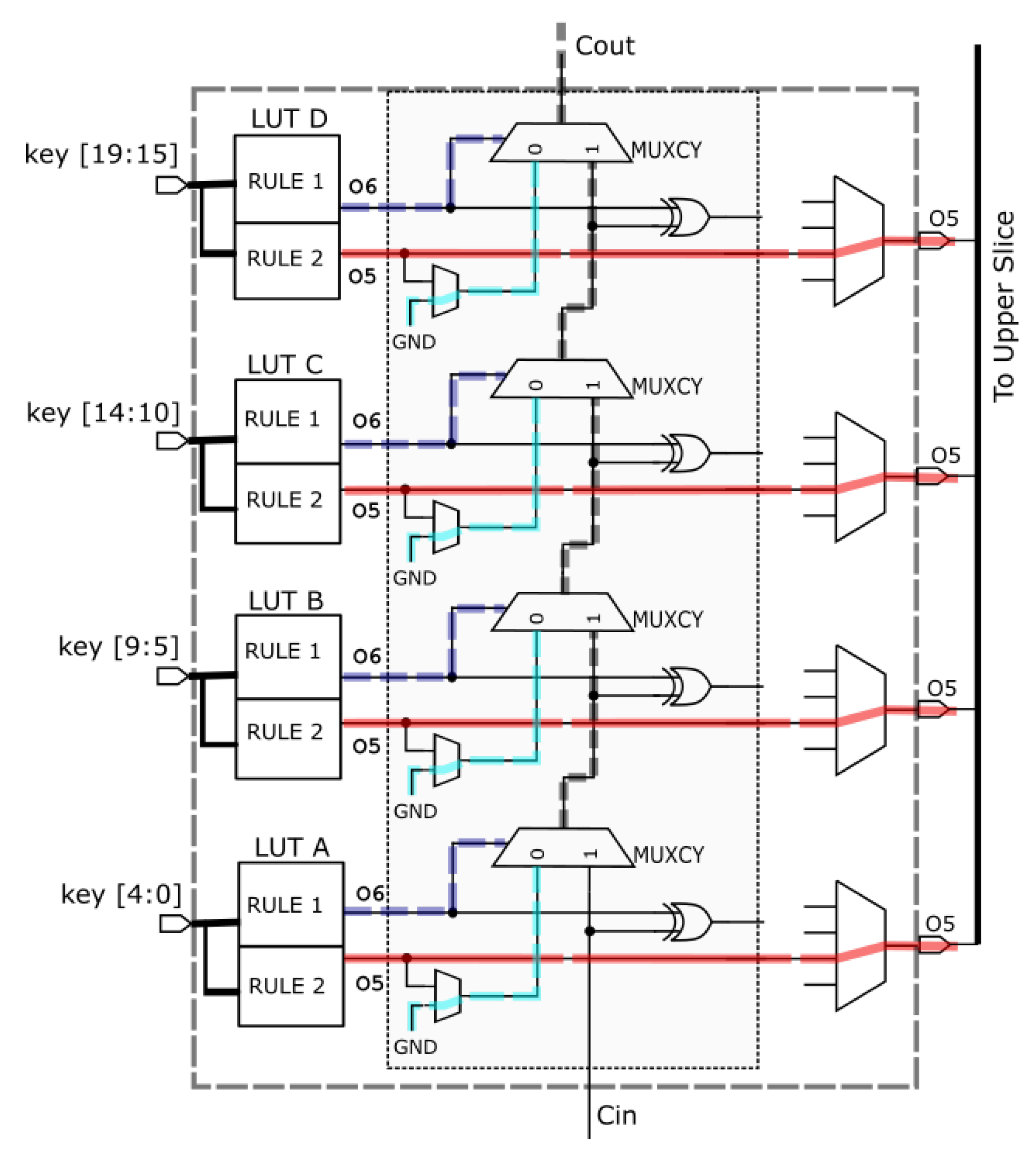 Electronics 09 00353 g003 Electronics 09 00353 g003