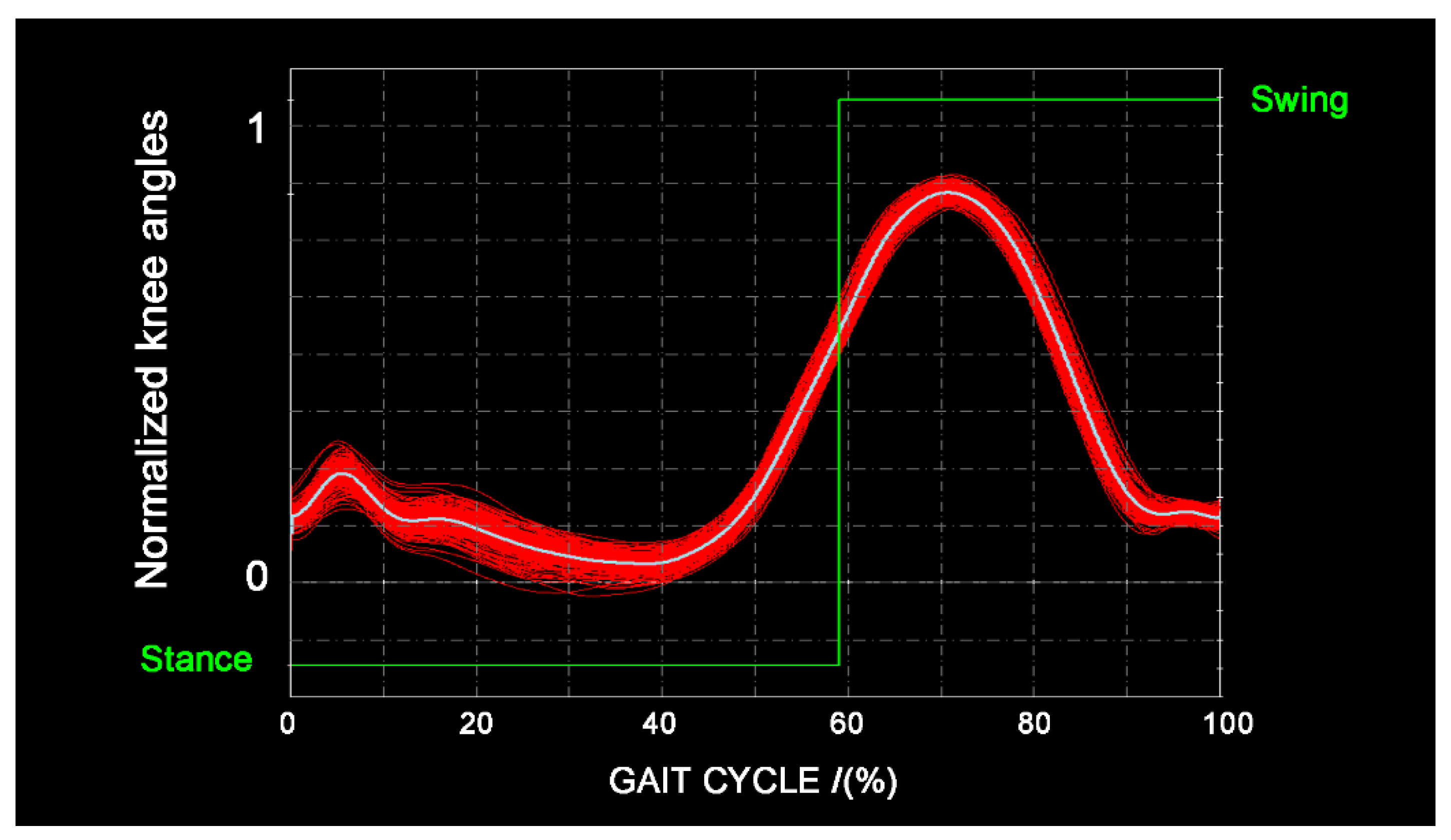 Electronics 09 00355 g002 Electronics 09 00355 g002