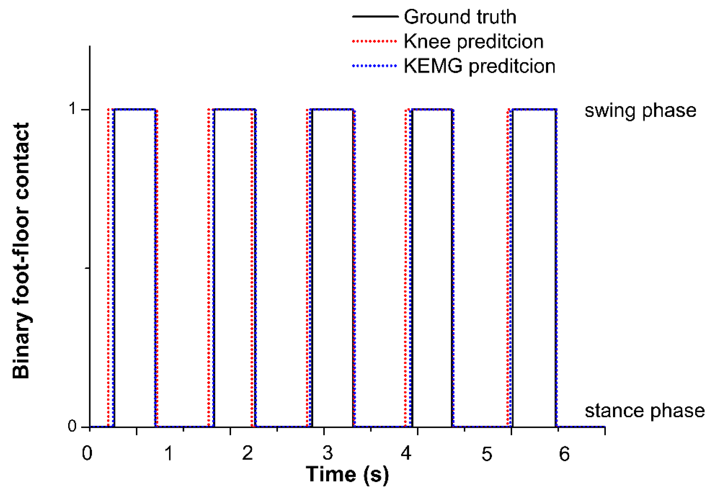 Electronics 09 00355 g004 Electronics 09 00355 g004
