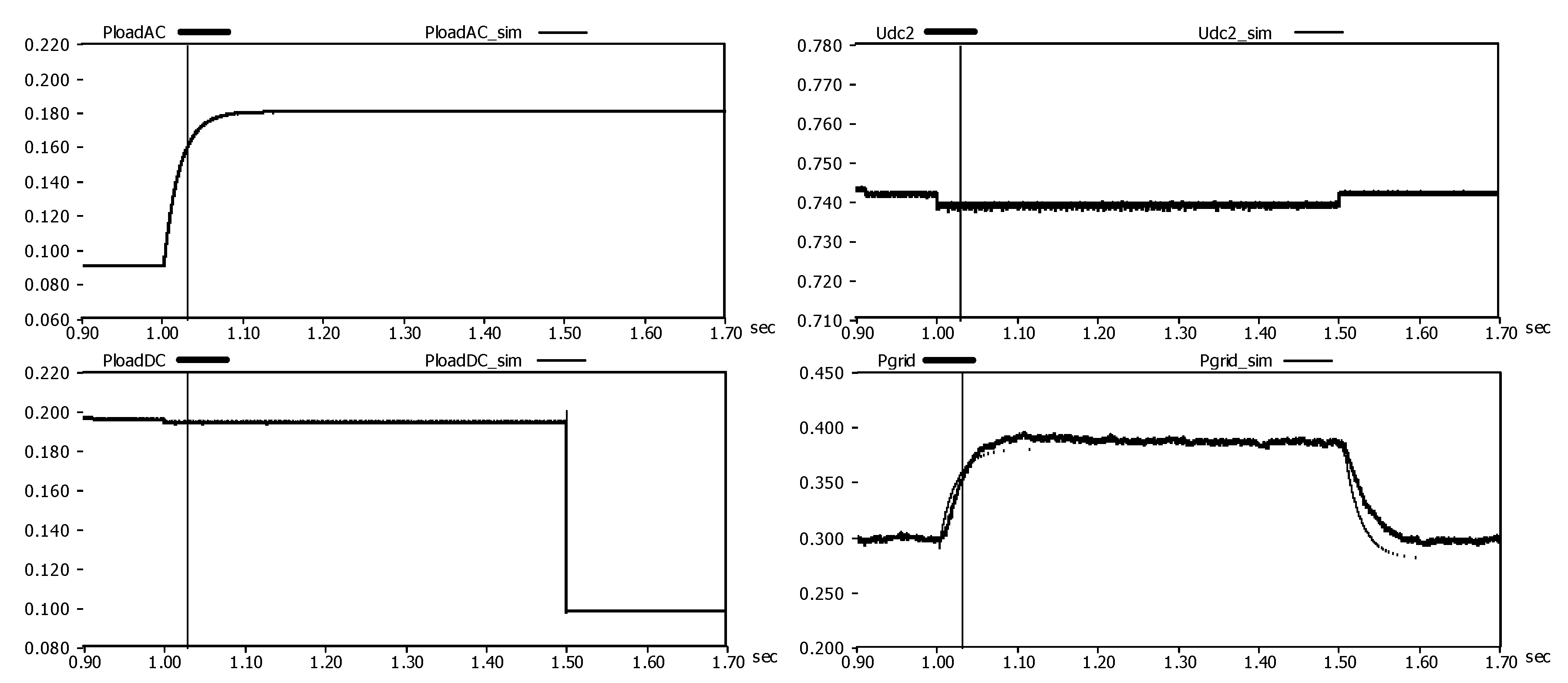 Electronics 09 00358 g007 Electronics 09 00358 g007