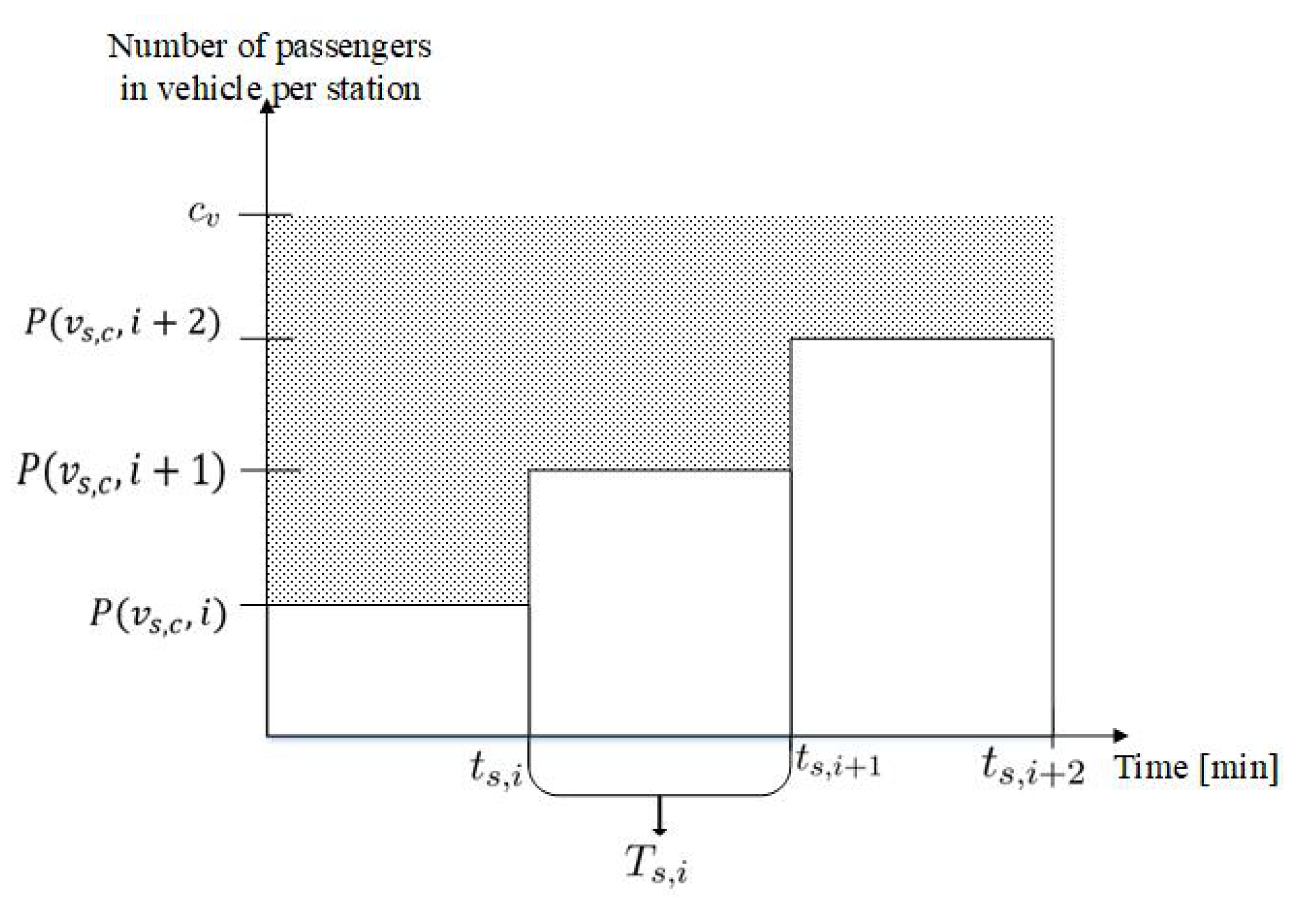 Electronics 09 00360 g002 Electronics 09 00360 g002