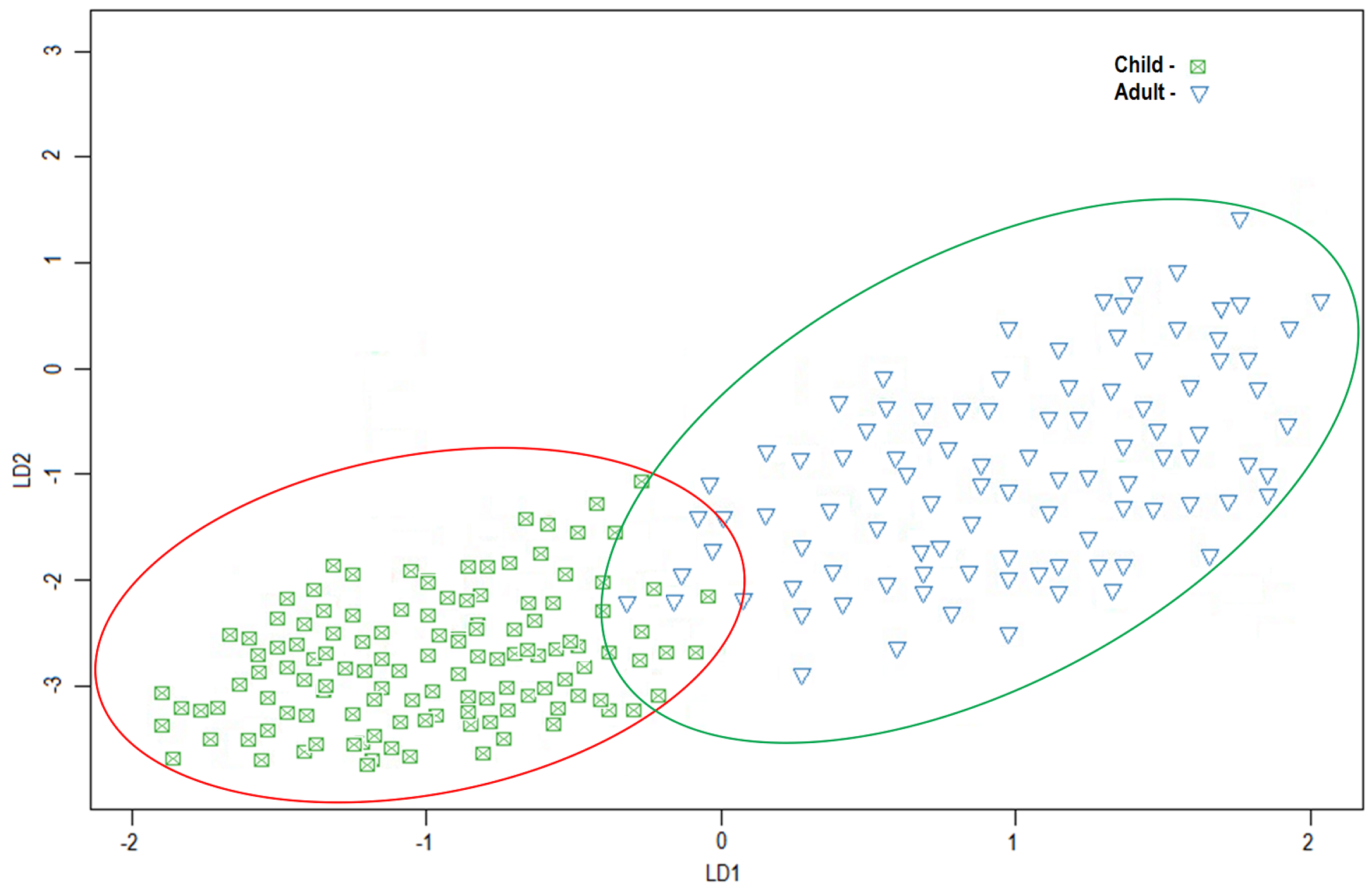 Electronics 09 00361 g003