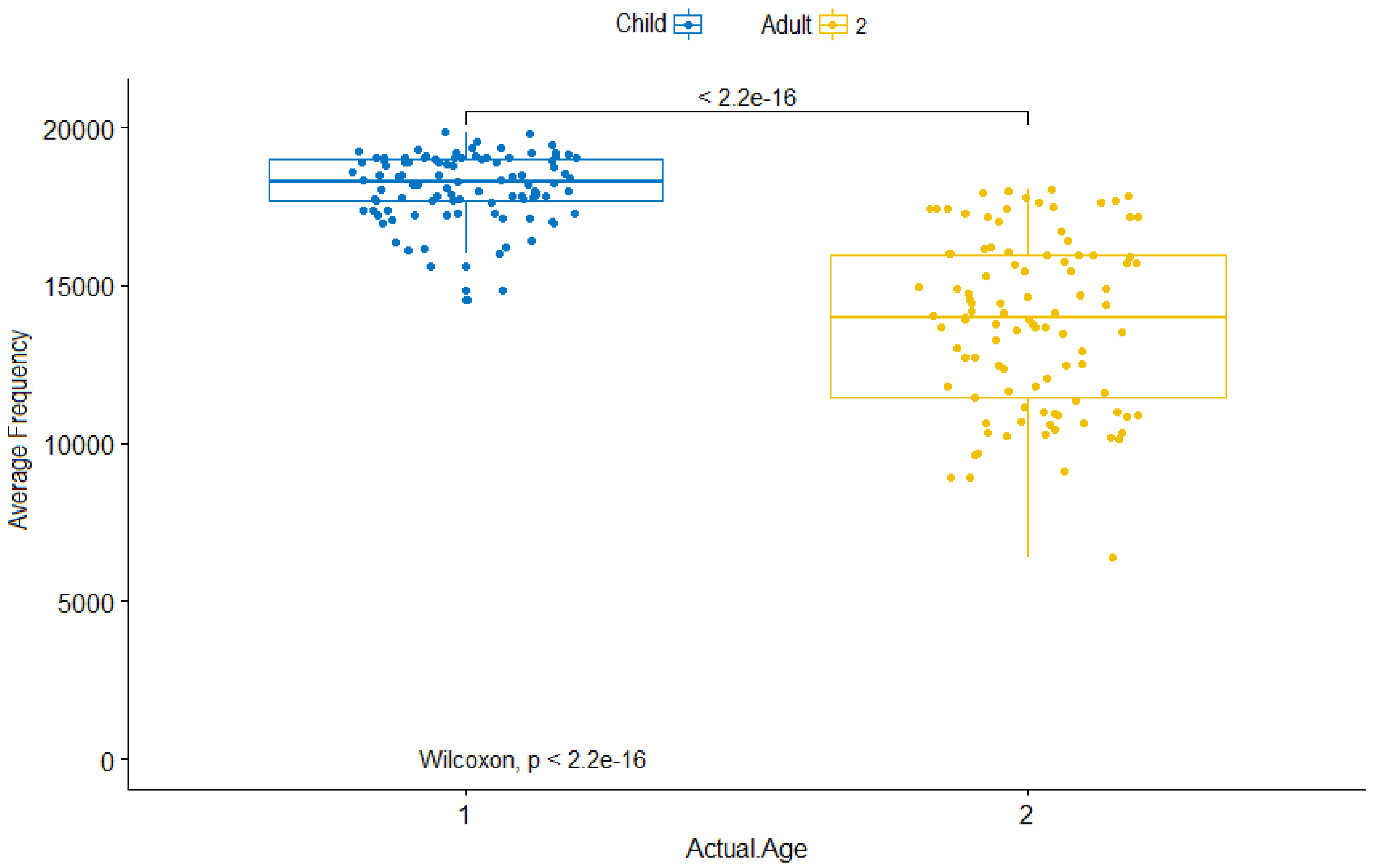 Electronics 09 00361 g004
