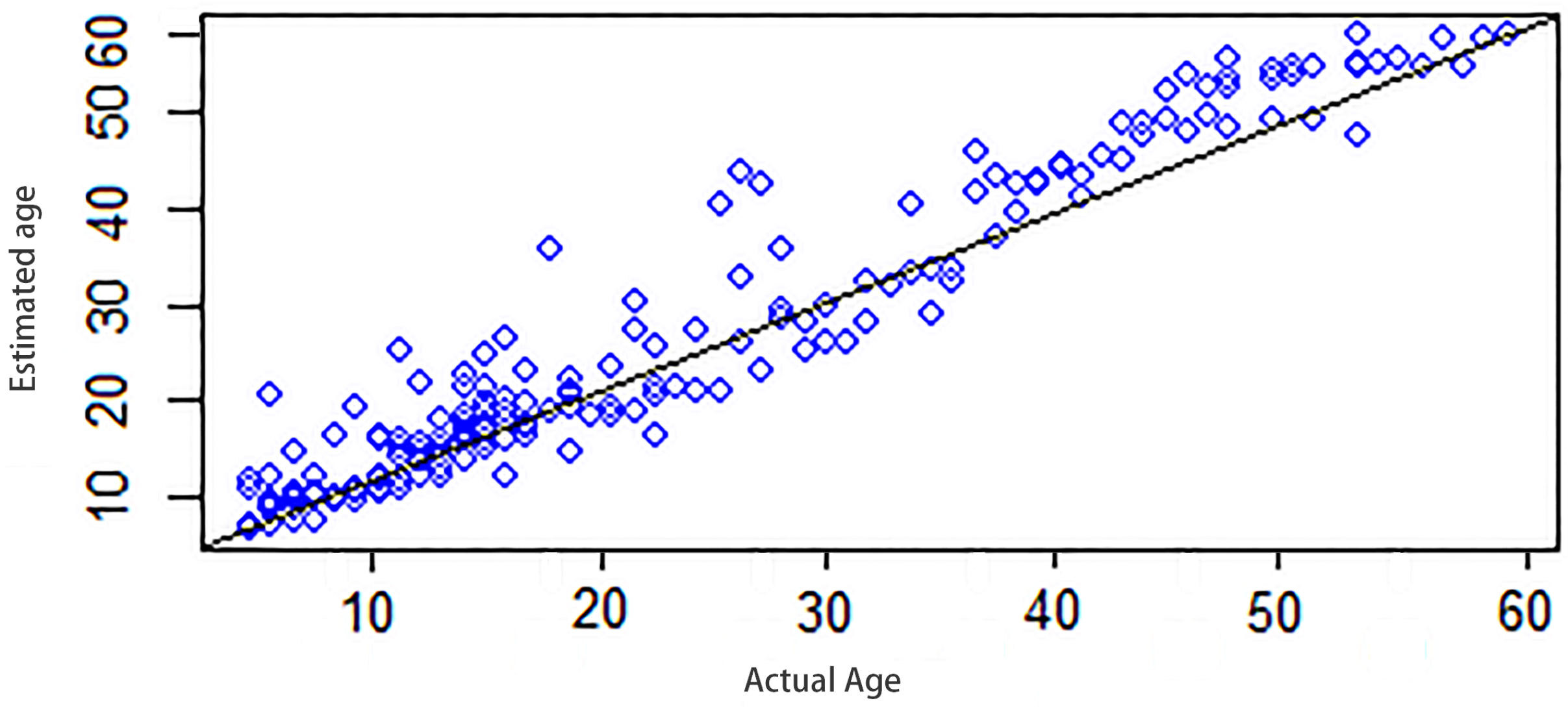 Electronics 09 00361 g006