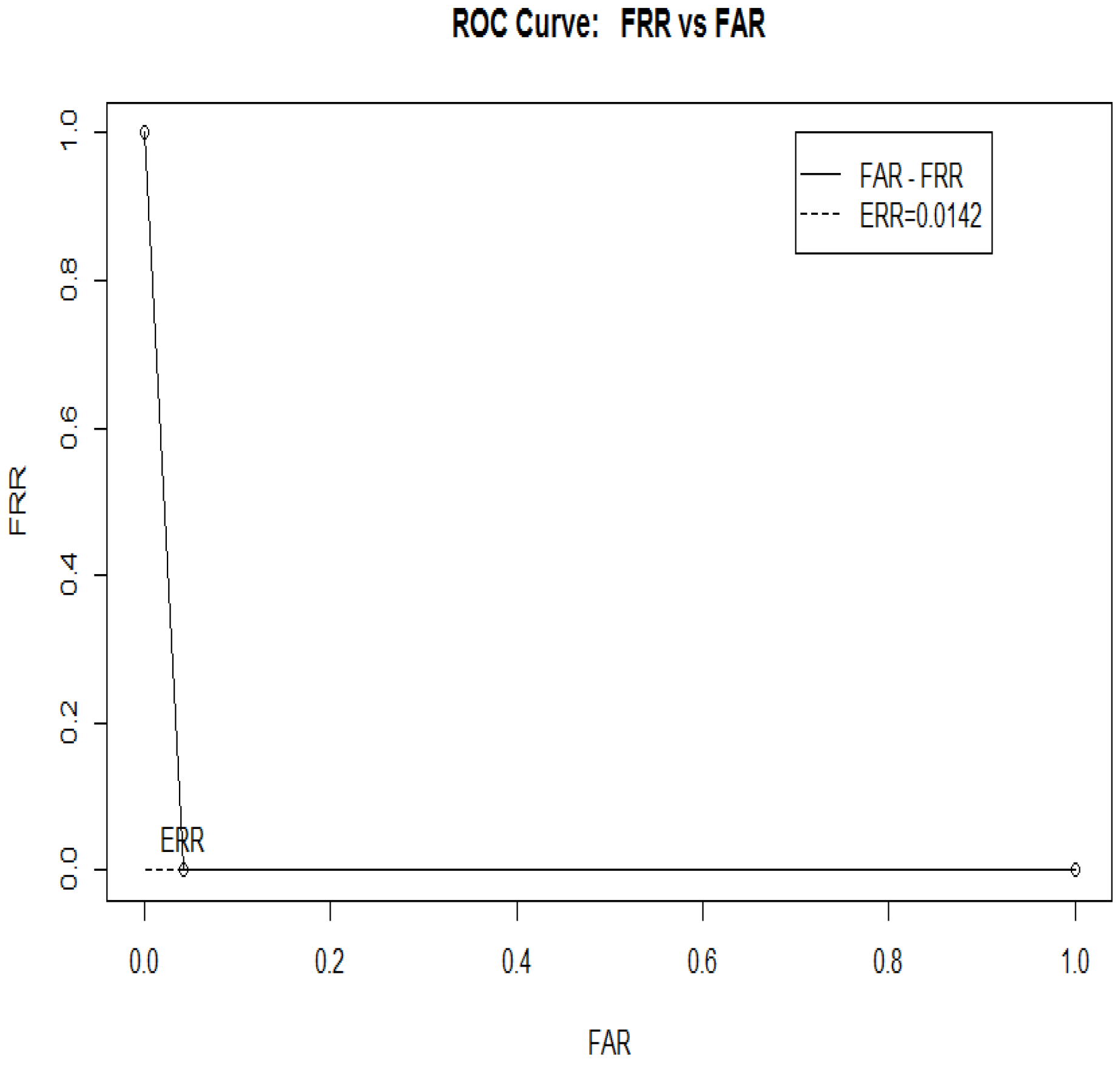 Electronics 09 00361 g007