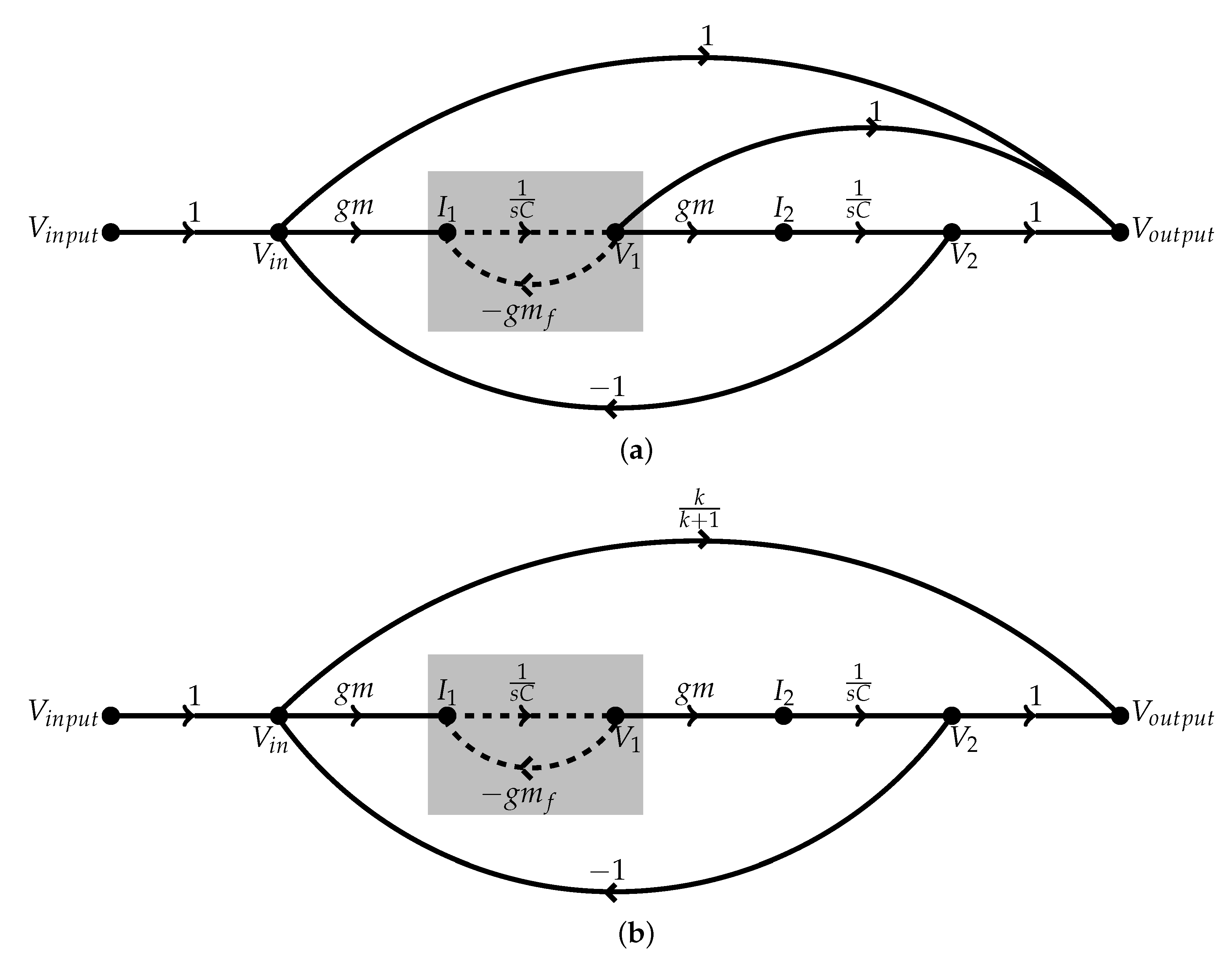 Electronics 09 00362 g004 Electronics 09 00362 g004