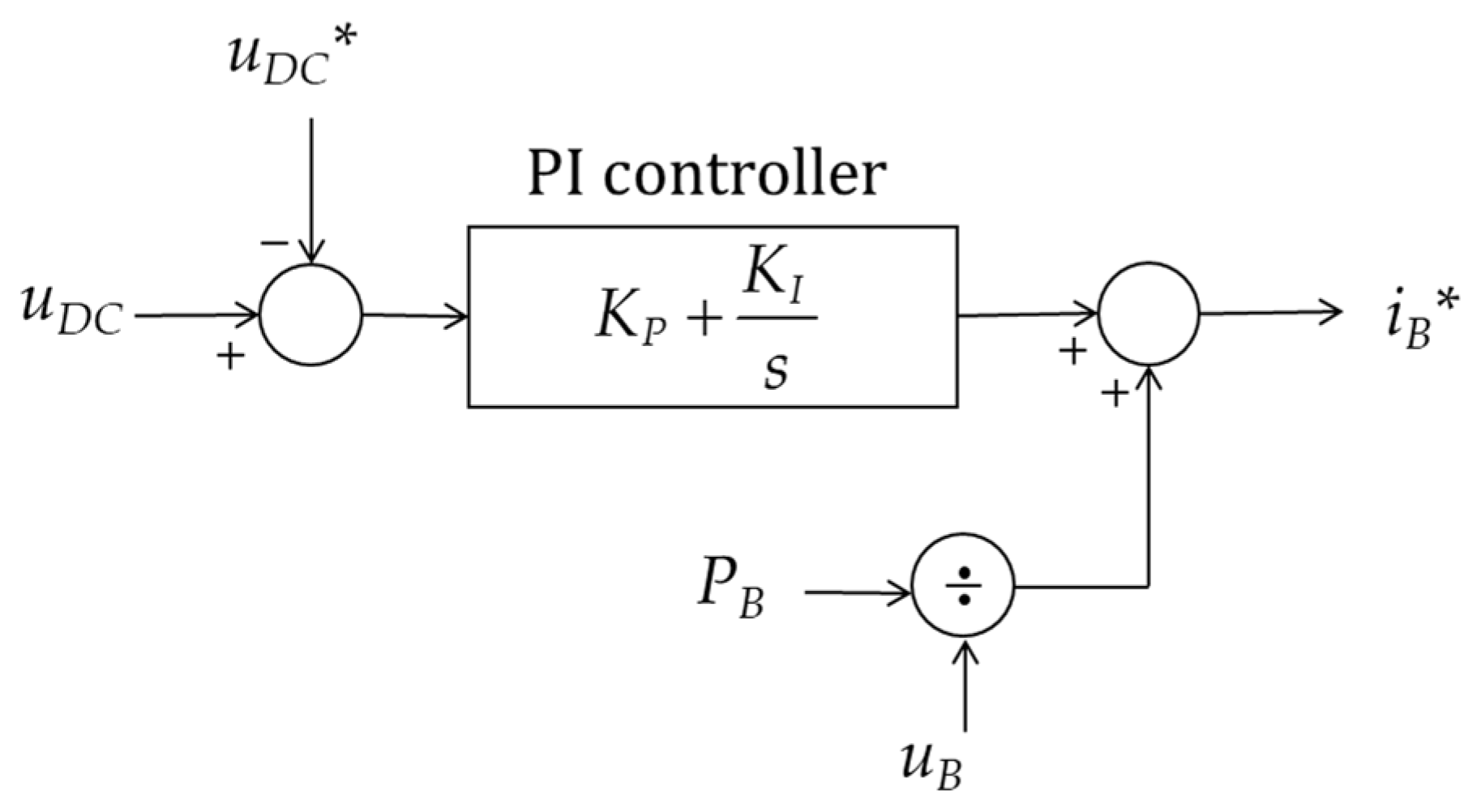 Electronics 09 00363 g008