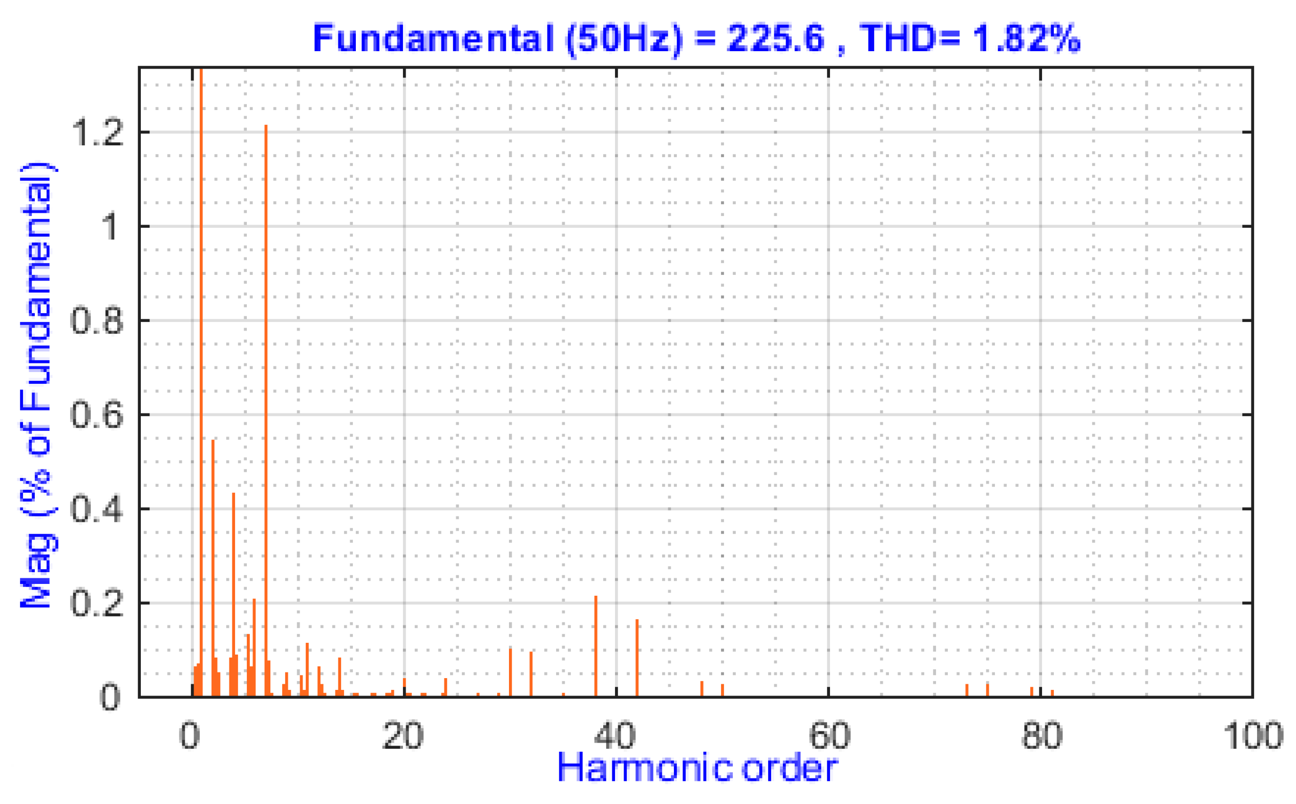 compatible problems between matlab 2009 and 2014a compatible problems between matlab 2009 and 2014a