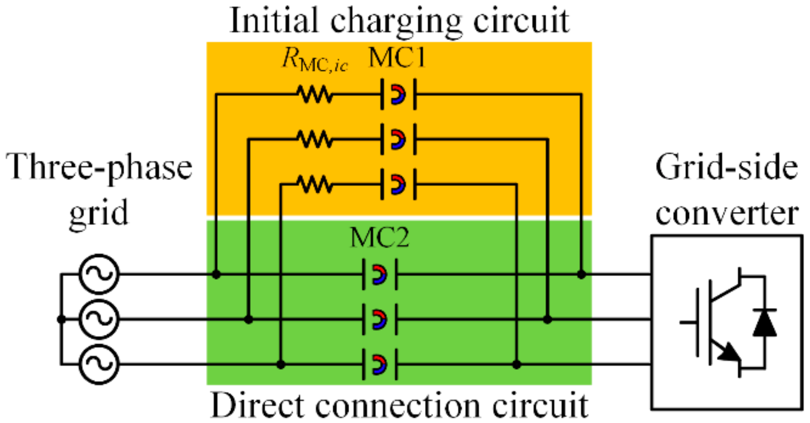 Electronics | Free Full-Text | Hardware-Simulator Development and