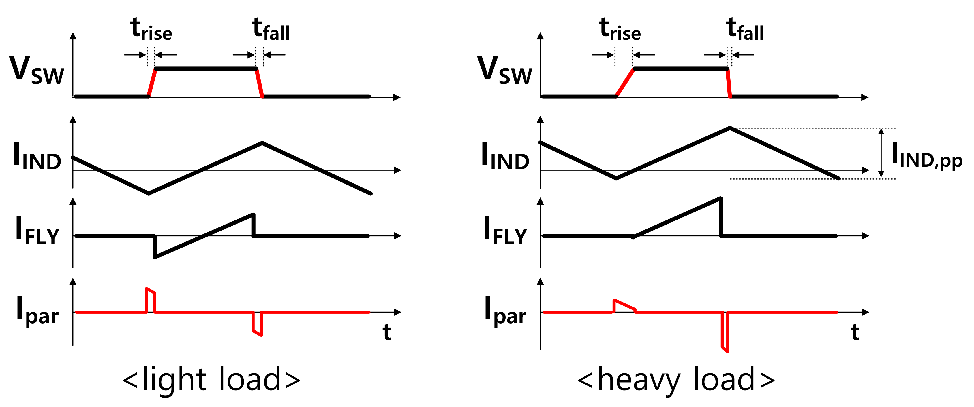 Electronics 09 00372 g004 Electronics 09 00372 g004