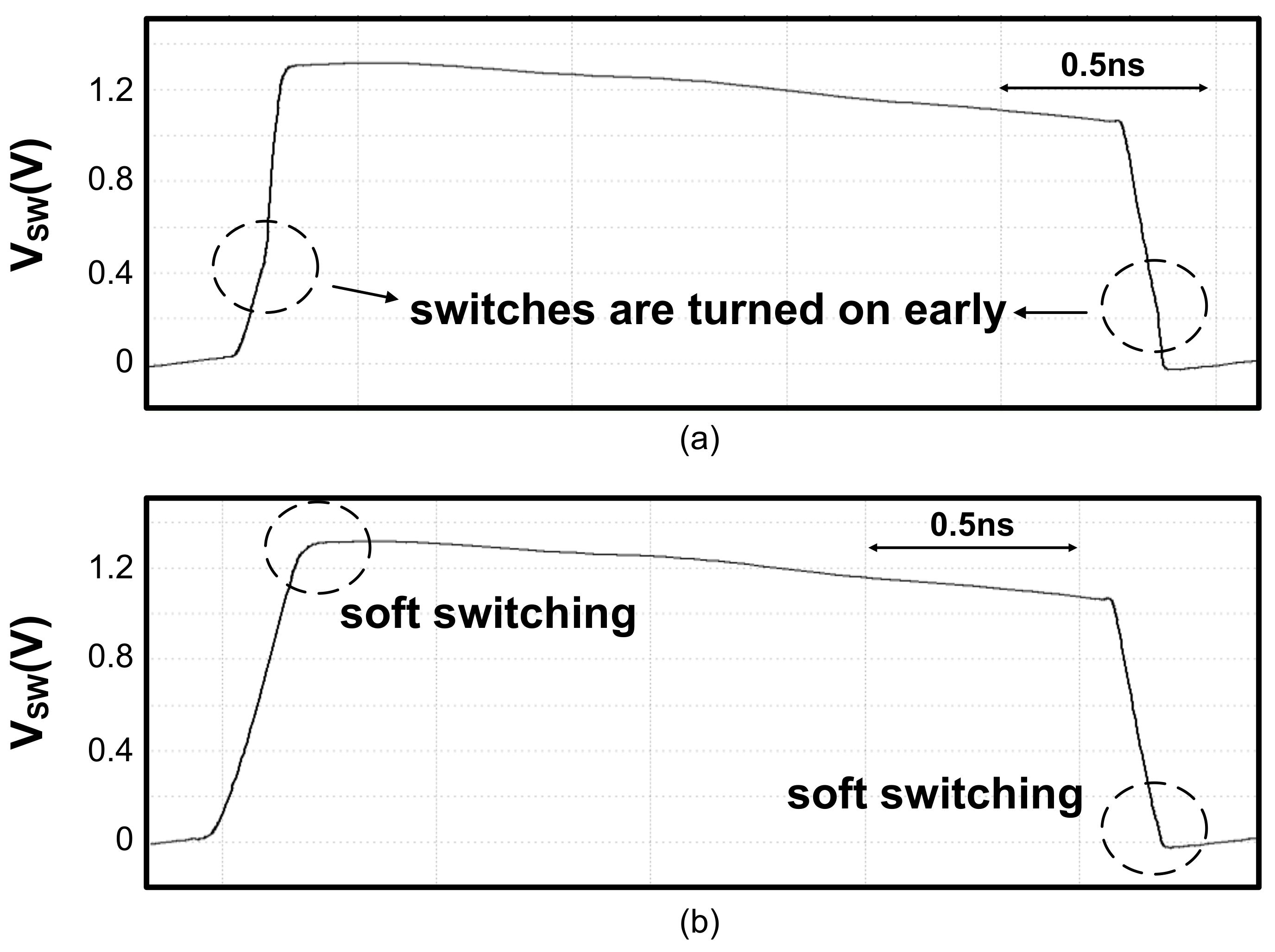 Electronics 09 00372 g009 Electronics 09 00372 g009